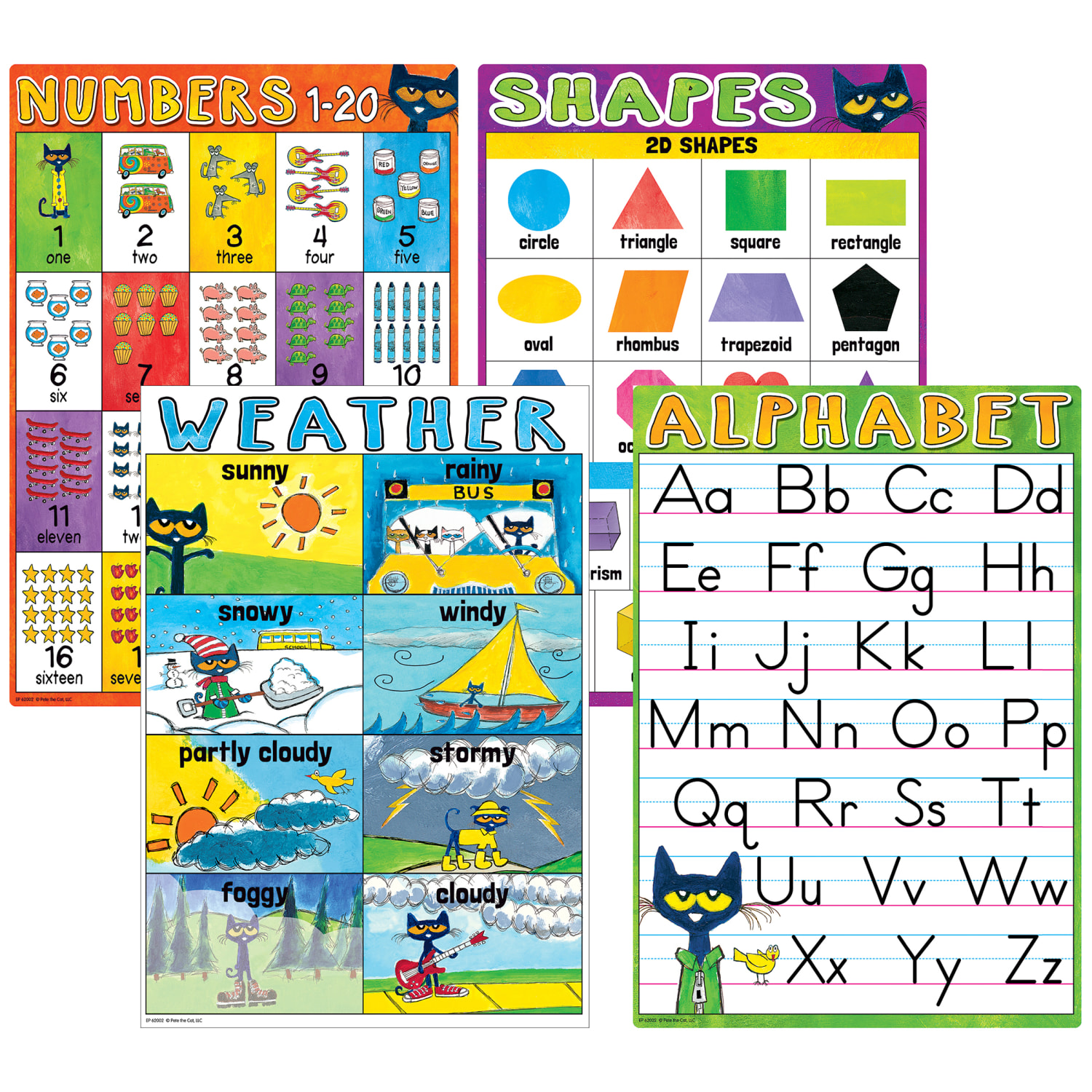 Edupress Pete The Cat Early Learning Small Posters, 11in x 15-3/4in, Pack Of 12 Posters - Image 3