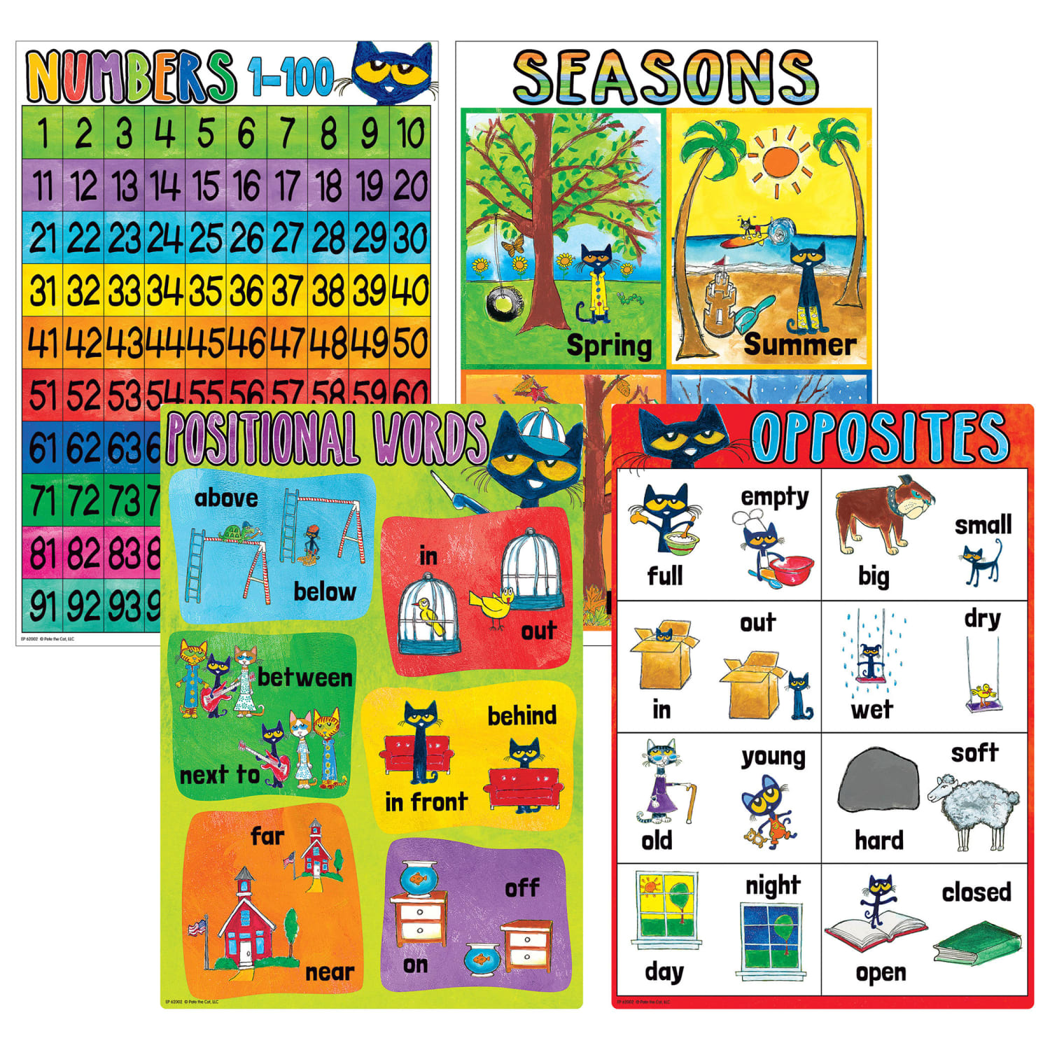 Edupress Pete The Cat Early Learning Small Posters, 11in x 15-3/4in, Pack Of 12 Posters - Image 5