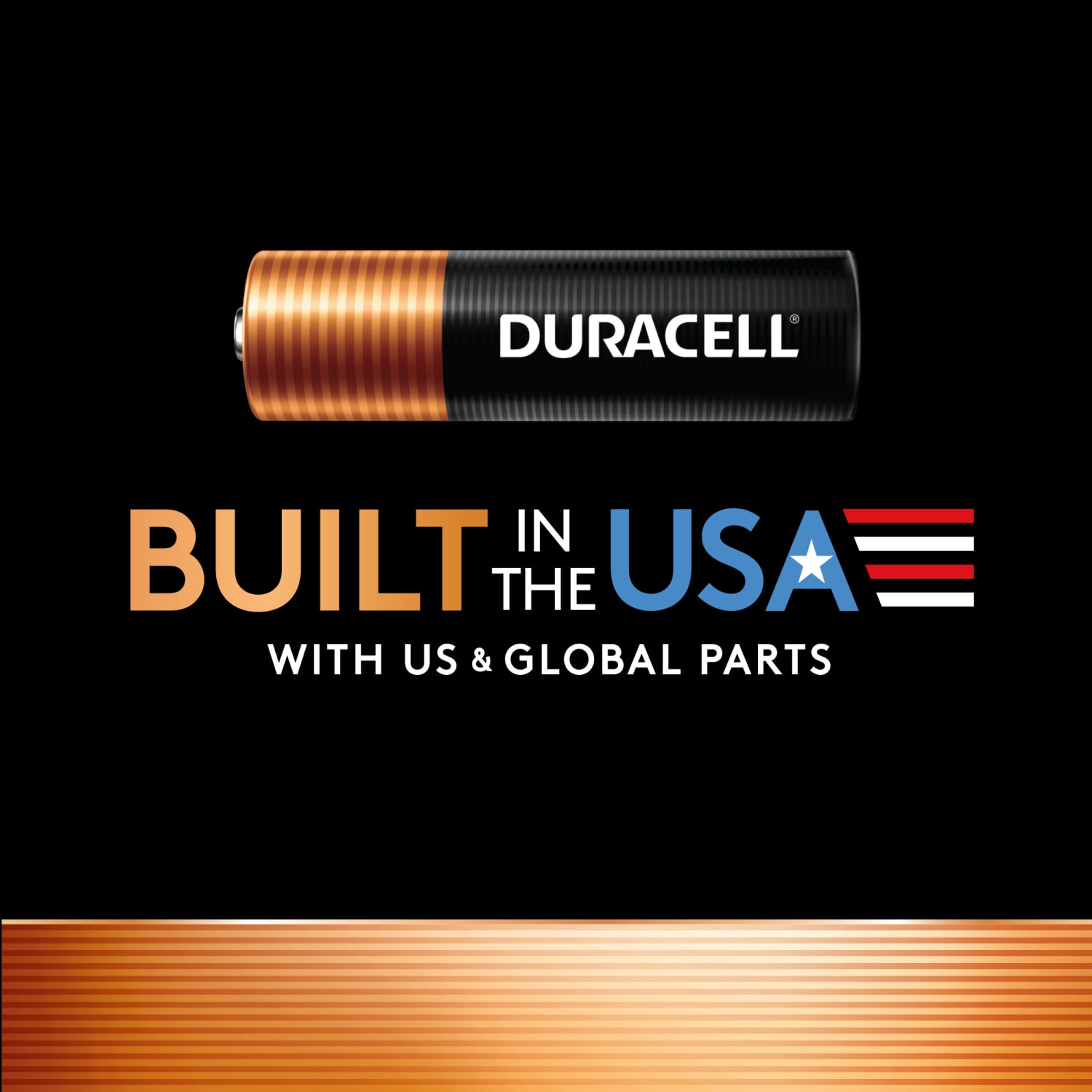 Duracell Coppertop AAA Alkaline Batteries, Pack Of 20 - Image 3