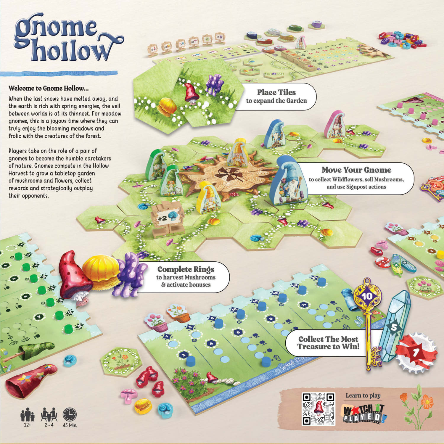 USAopoly Gnome Hollow Board Game - Image 5
