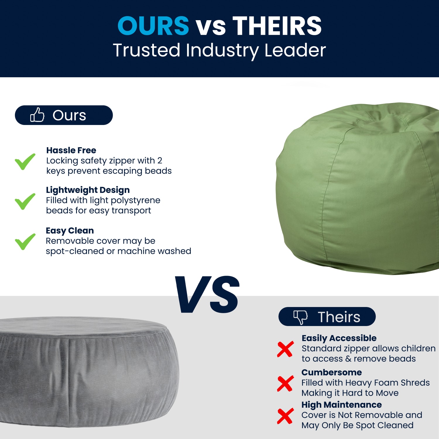 Flash Furniture Small Bean Bag Chair For Kids And Teens, Green - Image 6
