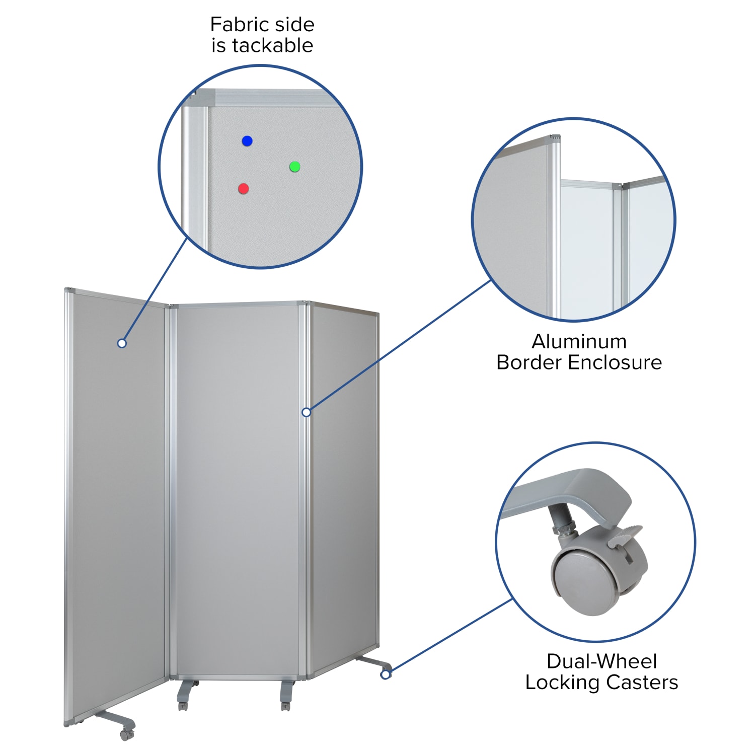 Flash Furniture Double-Sided Mobile Magnetic Whiteboard/Cloth Partition With Lockable Casters, White/Gray - Image 5