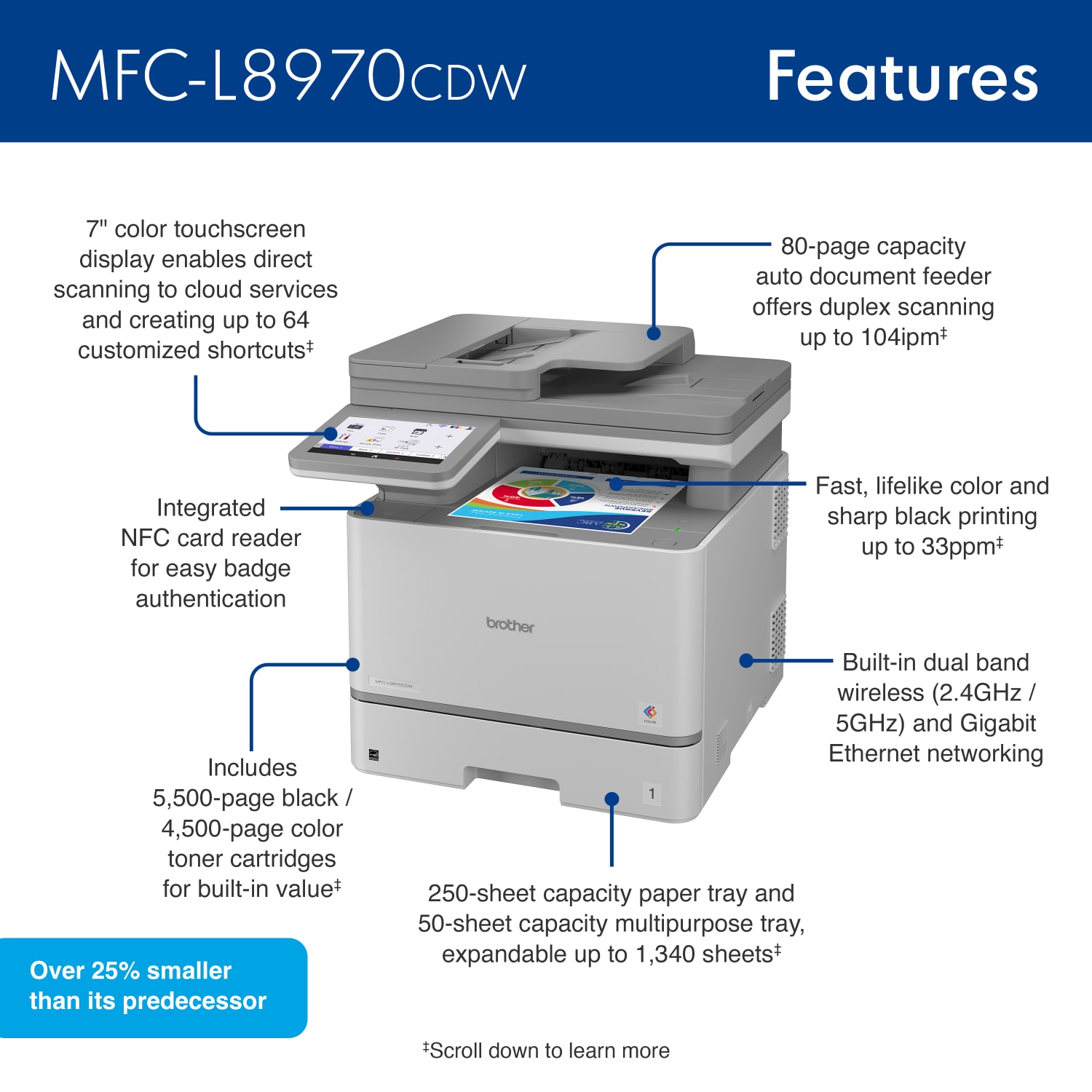 Brother MFC-L8970CDW Workhorse Business Color Laser All-in-One Printer, Duplex Print/Scan/Copy, MFCL8970CDW - Image 3