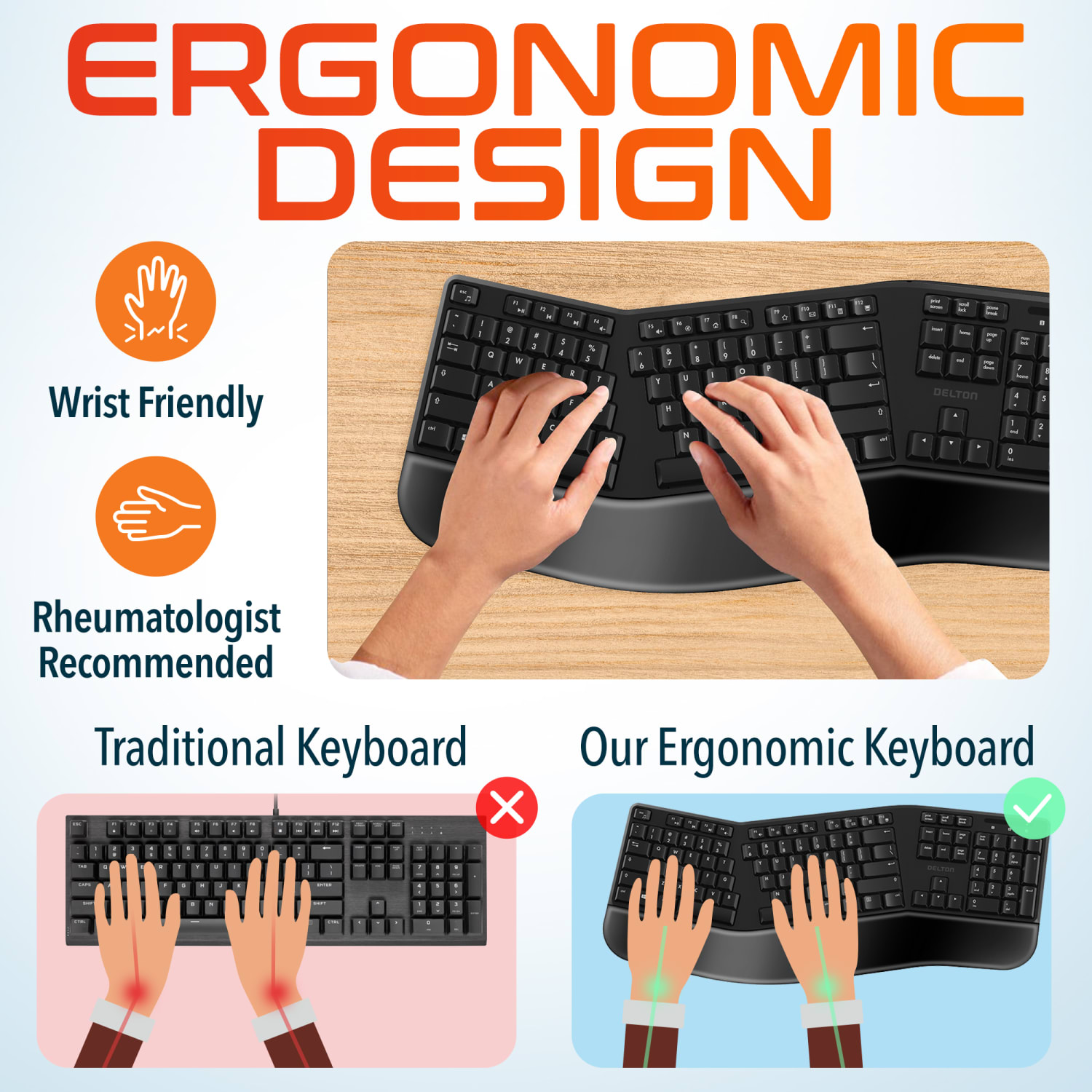 Delton KB200 & S18 Ergonomic Wireless Battery Keyboard And Mouse Set, Black, Total Qty 1 - Image 3