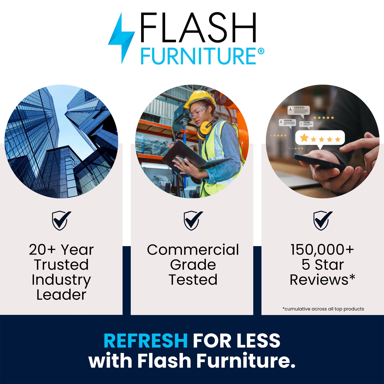 Flash Furniture LeatherSoft Faux Leather High Back Office Chair BrownBlackChrome PopularChairscom