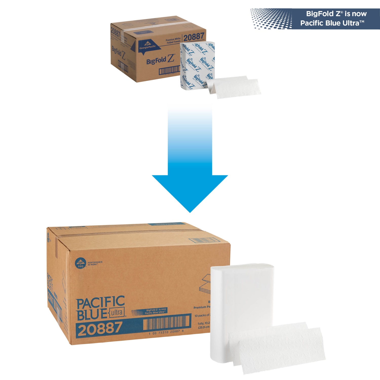 Pacific Blue Ultra by GP PRO, 1-Ply, Z-Fold Paper Towels, 10.2in X 10.8in, White, 220 Sheets per Pack, 10 Packs Per Case - Image 3