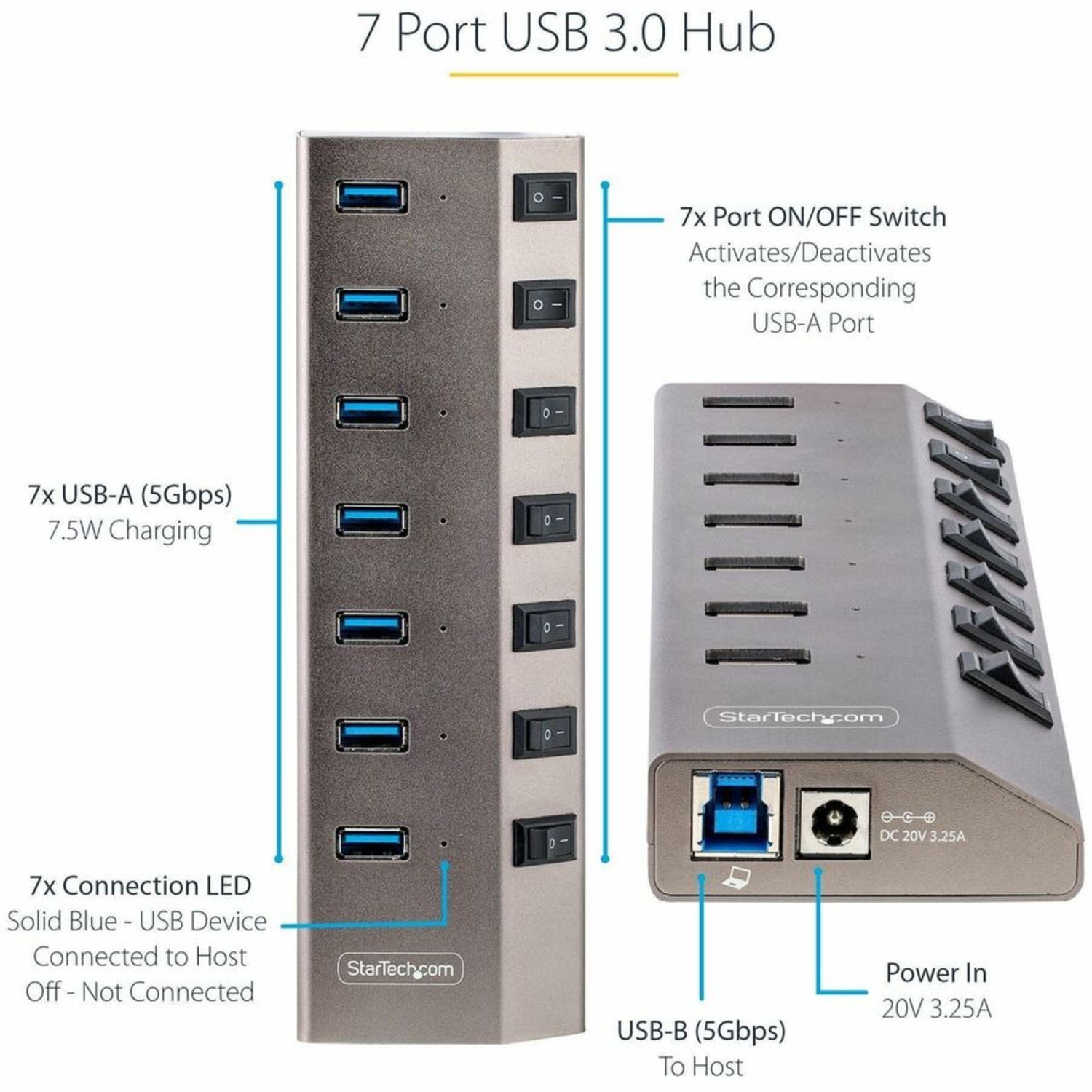StarTech.com 7-Port Self-Powered USB-C Hub with Individual On/Off Switch, Desktop/Laptop USB-C to USB-A Hub, USB Type C Hub w/Power Supply - Image 3