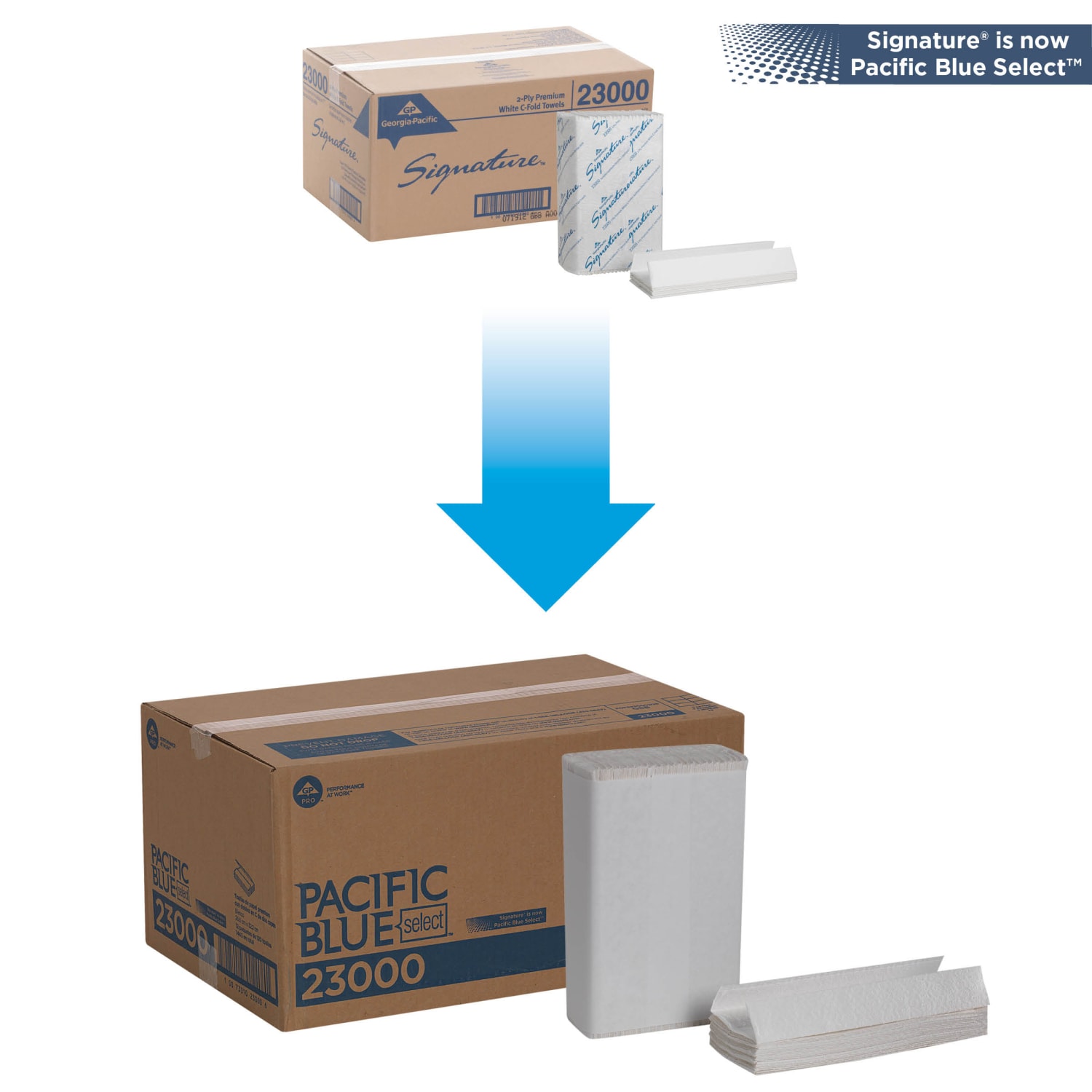 Pacific Blue Select by GP PRO, 2-Ply, C-Fold Paper Towels, 10.1in X 12.7in, White, 120 Sheets per Pack, 12 Packs Per Case - Image 3