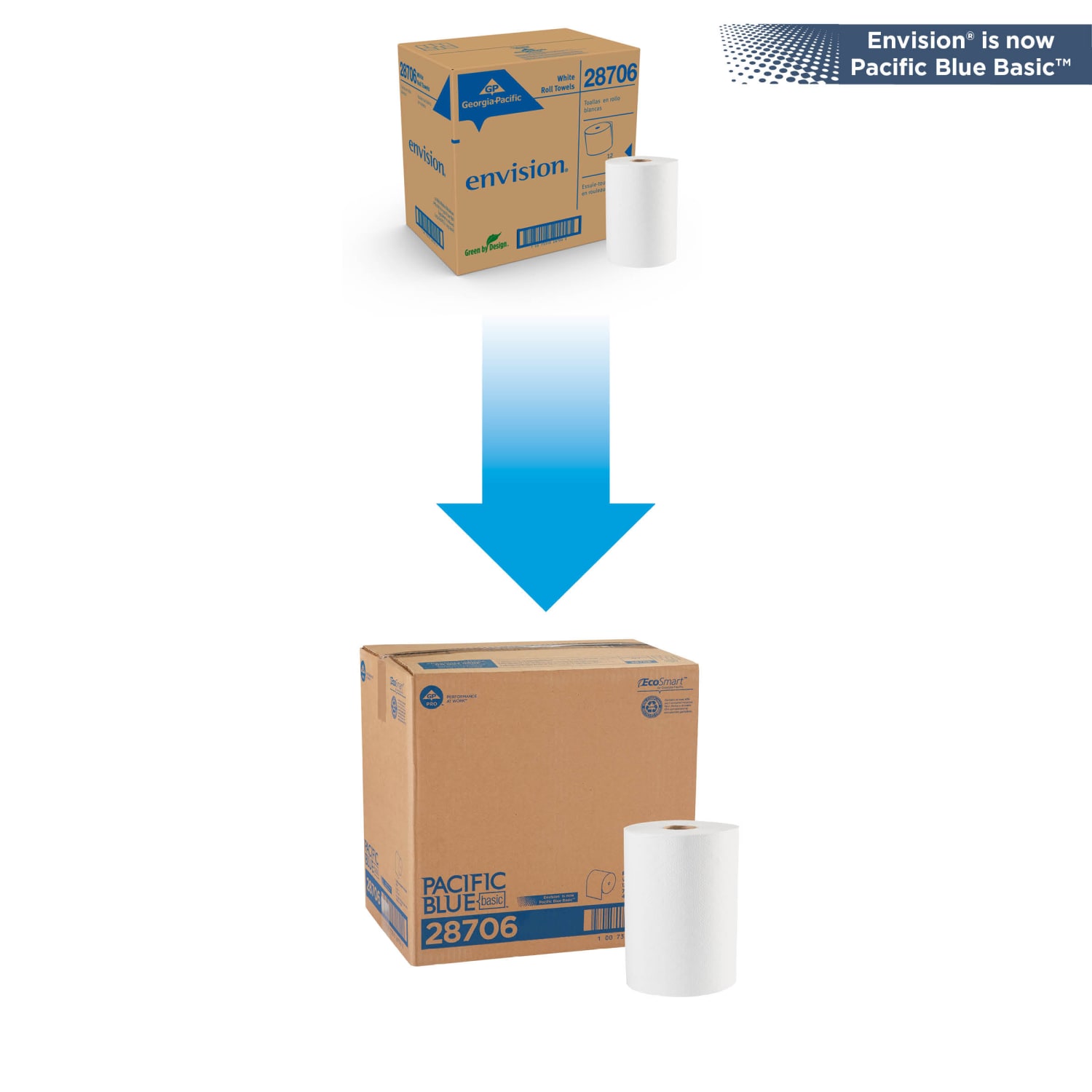 Pacific Blue Basic by GP PRO 1-Ply Paper Towels, 350ft Per Roll, Pack Of 12 Rolls - Image 3