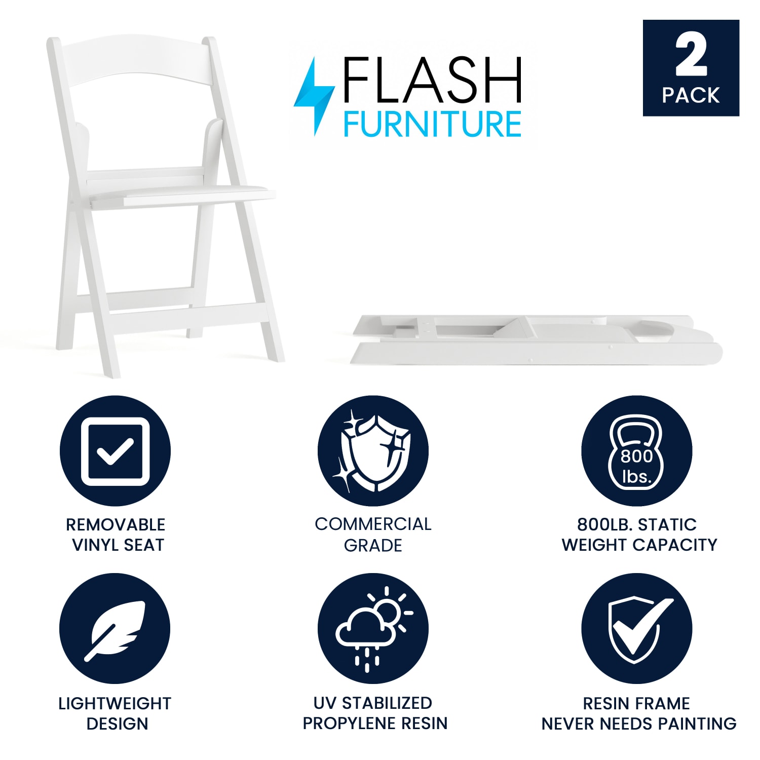 Flash Furniture Hercules 1000 lb Weight Capacity Folding Event Chairs White Set Of 2 Chairs PopularChairscom