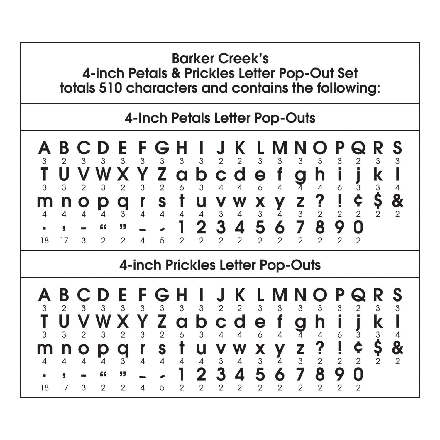 Barker Creek Letter Pop-Outs, 4in, Petals & Prickles, 255 Characters Per Pack, Set Of 2 Packs - Image 5