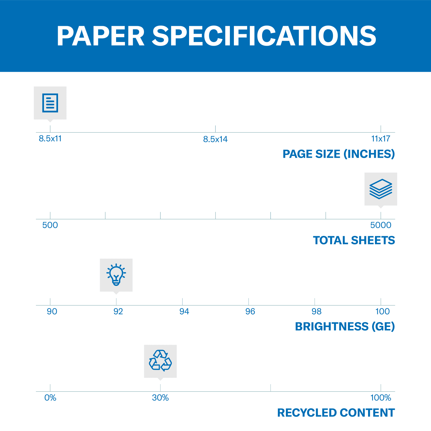 Hammermill Great White Printer & Copy Paper, 400 Reams, White, Letter (8.5in x 11in), 200000 Sheets Per Pallet, 20 Lb, 92 Brightness - Image 3
