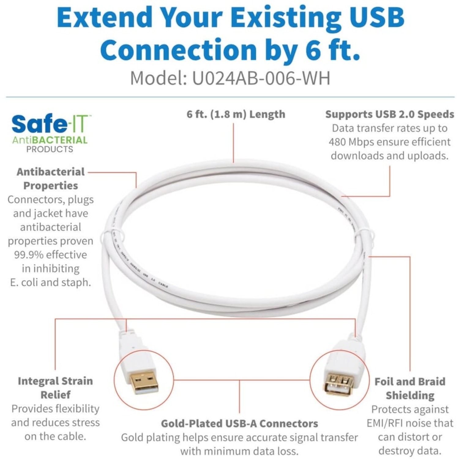 Tripp Lite Safe-IT USB-A Antibacterial Extension Cable M/F, USB 2.0, White, 6 ft. - 480 Mbit/s - Extension Cable - Shielding - VW-1 - 28 AWG - White - Image 4
