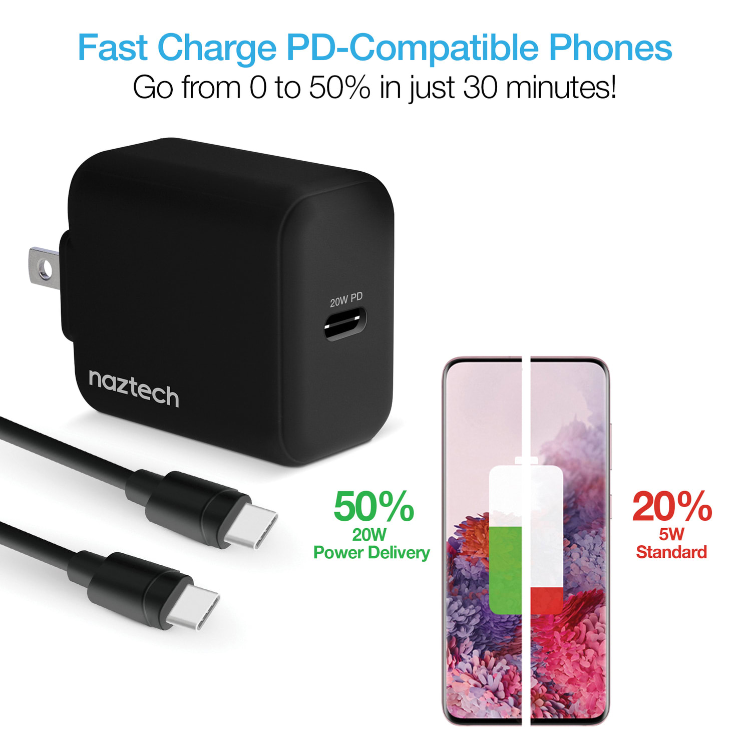 Naztech 20-Watt Power Delivery USB-C Wall Charger And USB-C To USB-C Cable, 4ft, Black - Image 6