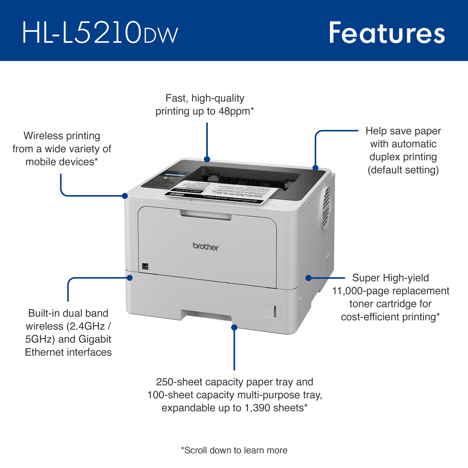 Brother HL-L5210DW Business Wireless Laser Monochrome Printer With Duplex Printing - Image 3