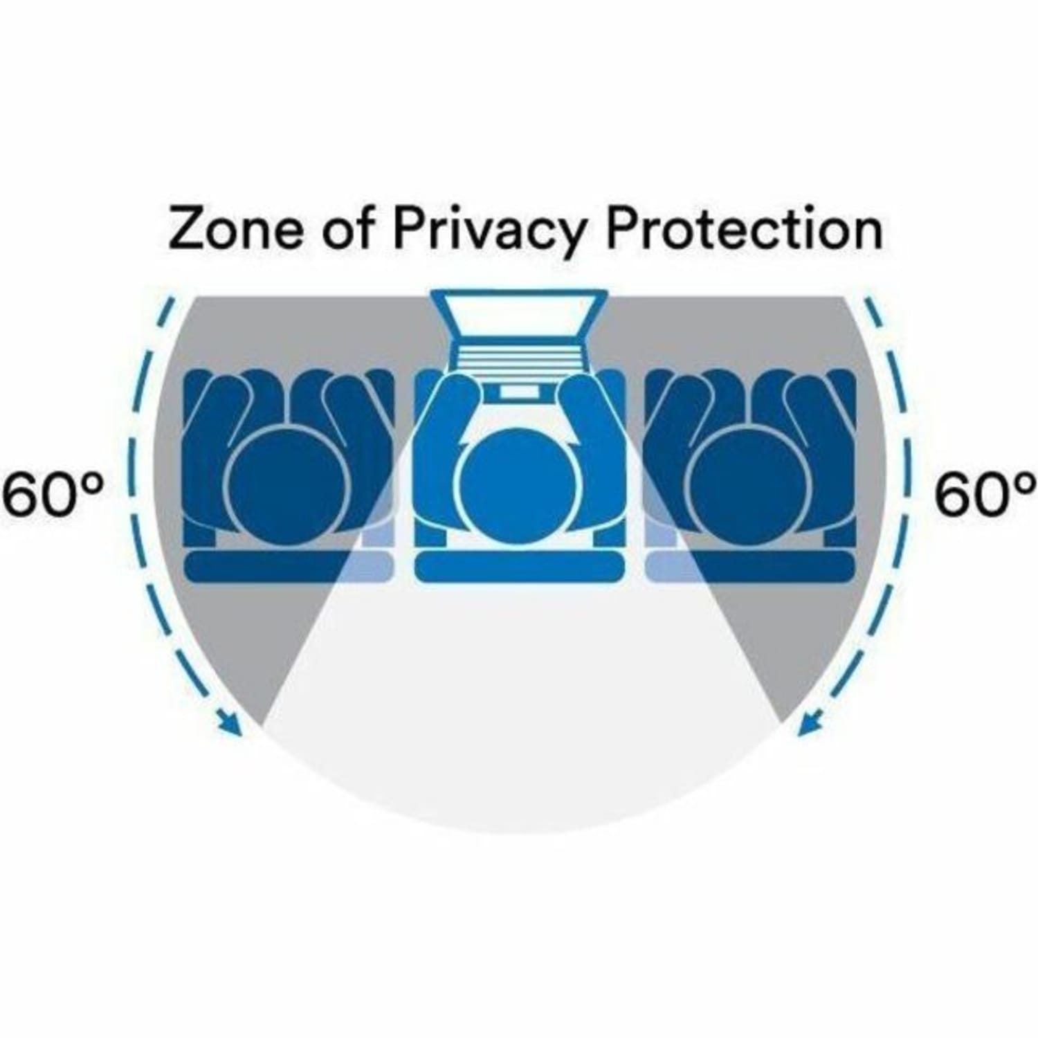 3M Bright Screen Privacy Filter for Laptops, 14in Full Screen, 16:10 Aspect Ratio, Reduces Blue Light, Anti-Glare - Image 5
