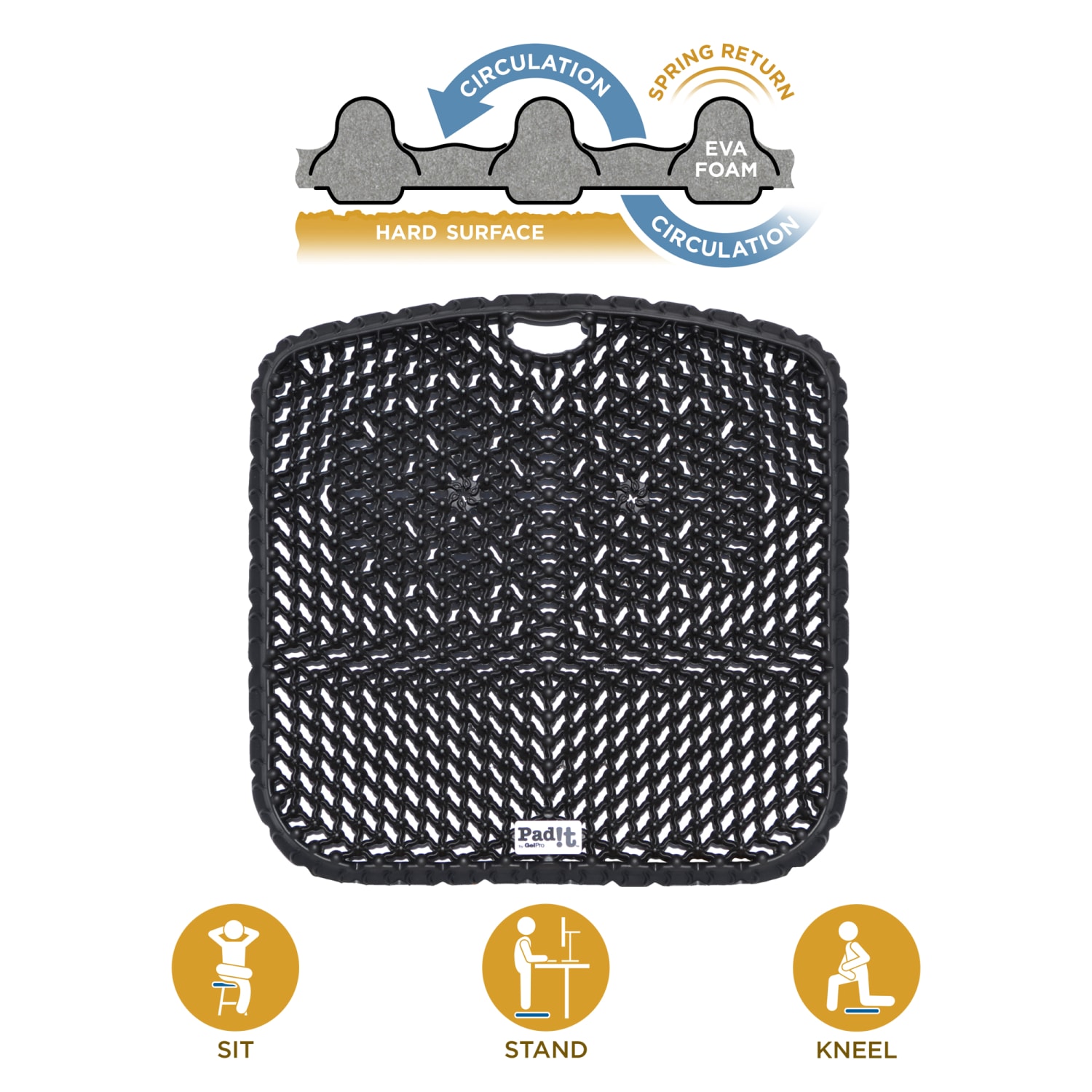 GelPro Pad-It EVA Foam 3-D Seat Cushion, 17-1/2in x 1in, Black - Image 4