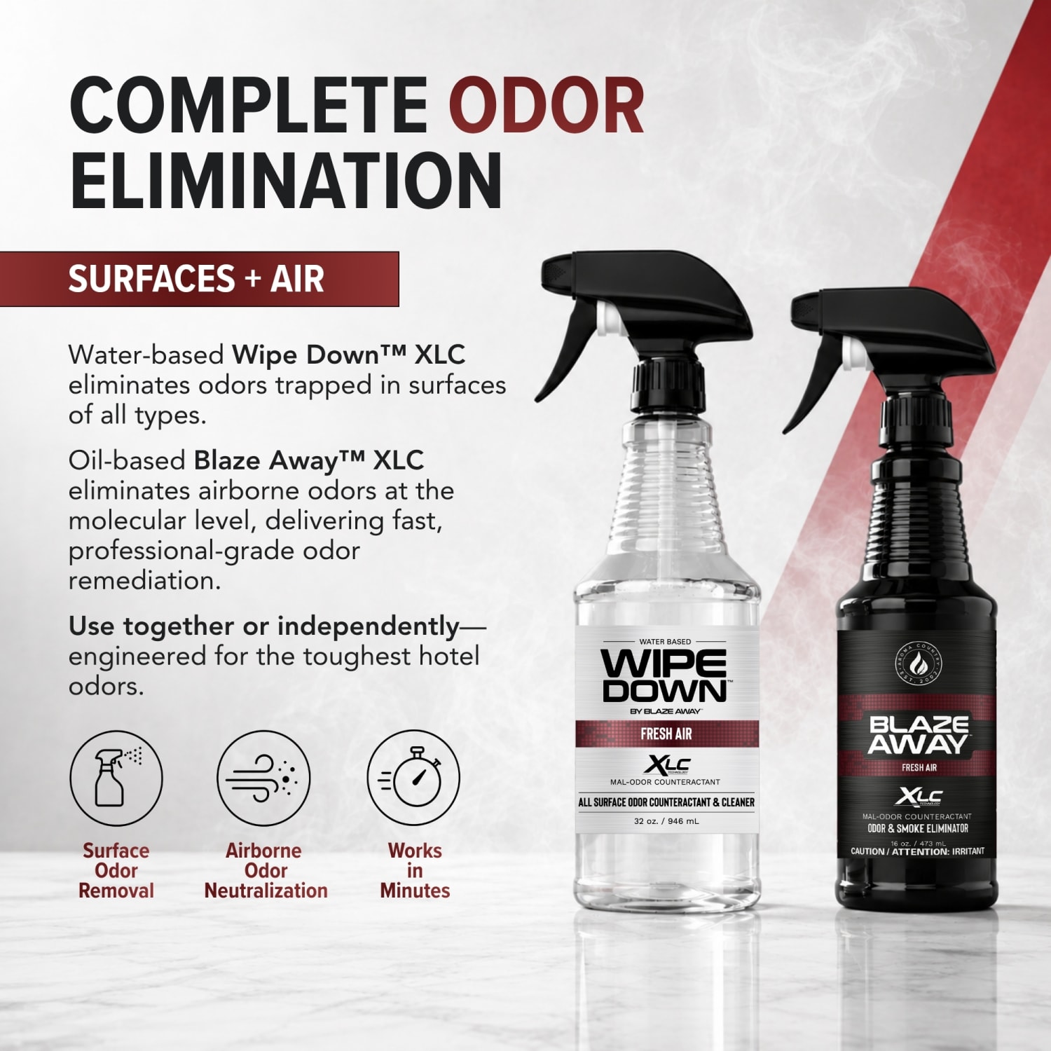 Blaze Away Hotel Emergency Odor Elimination Kit, Total Qty 1 - Image 3