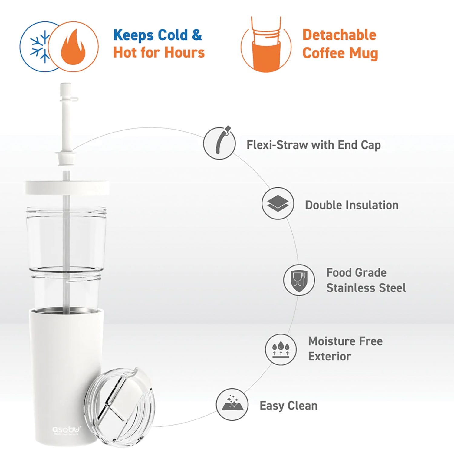 ASOBU Marina See-Through Triton Tumbler With Flexible Straw, 28 Oz, White - Image 3