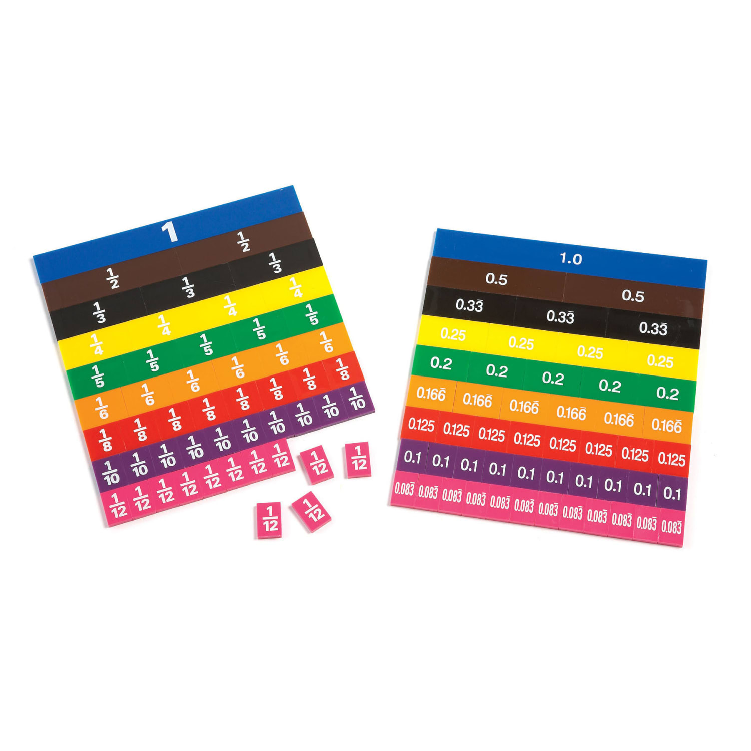 Learning Advantage Fraction/Decimal Tiles, 51 Per Set, Pack Of 2 Sets - Image 3