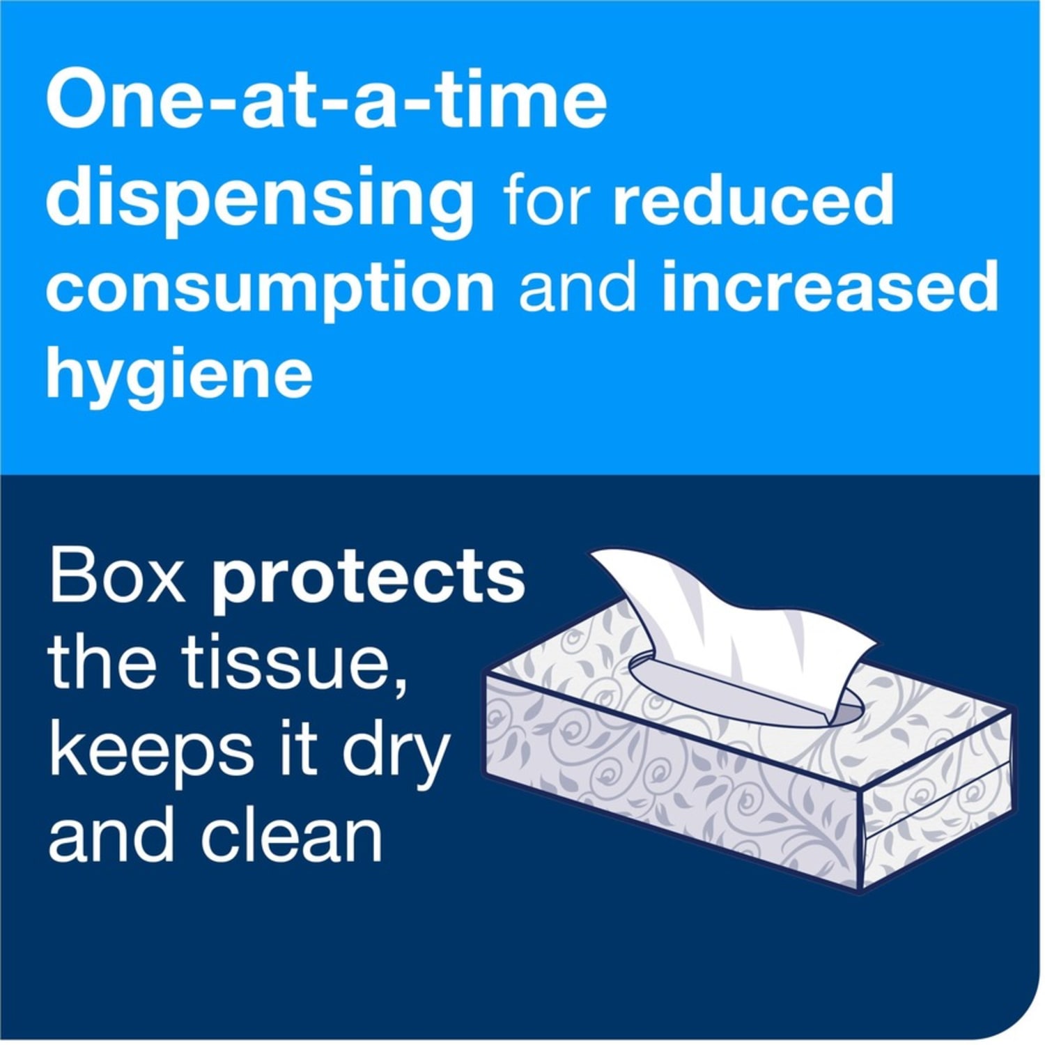 TORK Universal Facial Tissue Flat Box - 2 Ply - 7.90in x 8.20in - White - Paper - Soft, Absorbent, Low Linting - For Face - 100 Per Box - 3000 / Sheet - Image 4