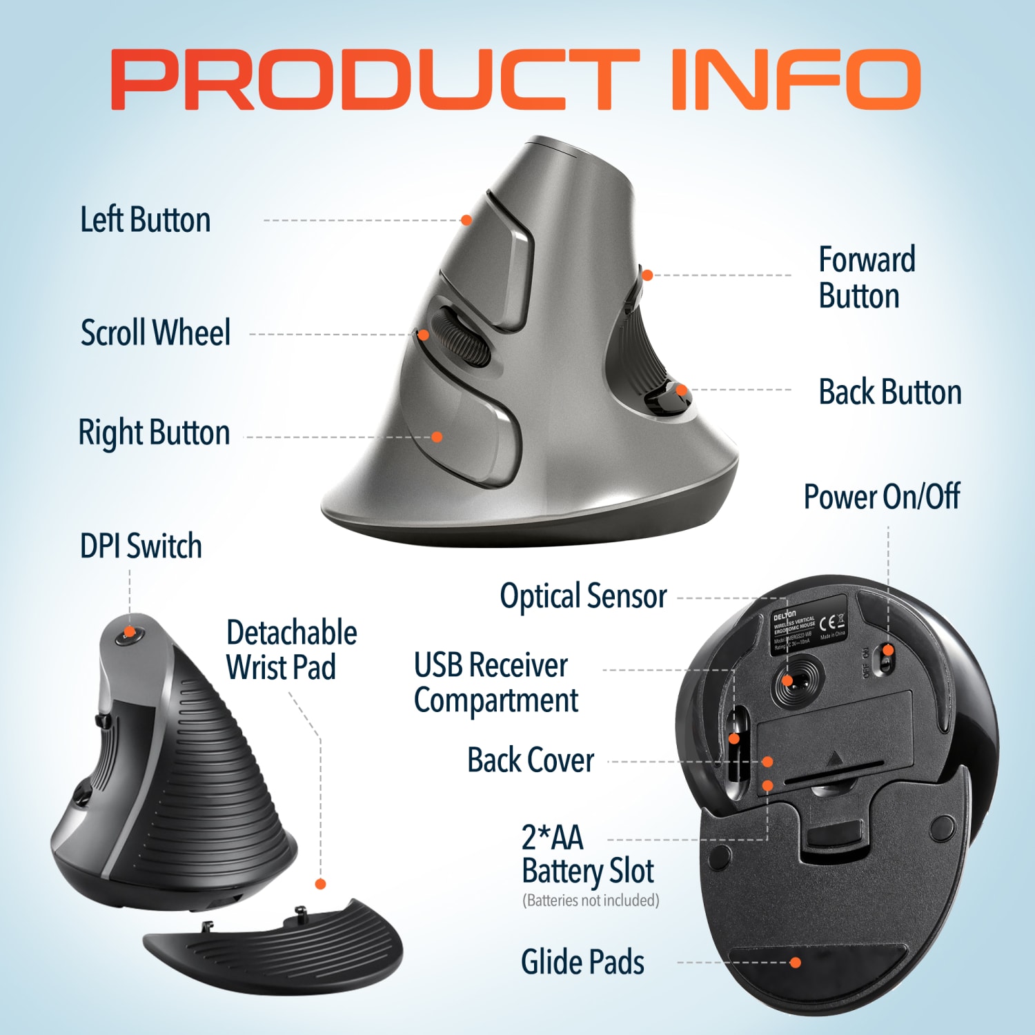Delton S22 Vertical-Grip Ergonomic Wireless Computer Mouse, Black - Image 4