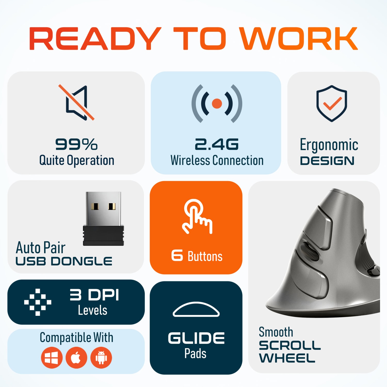 Delton S22 Vertical-Grip Ergonomic Wireless Computer Mouse, Black - Image 5