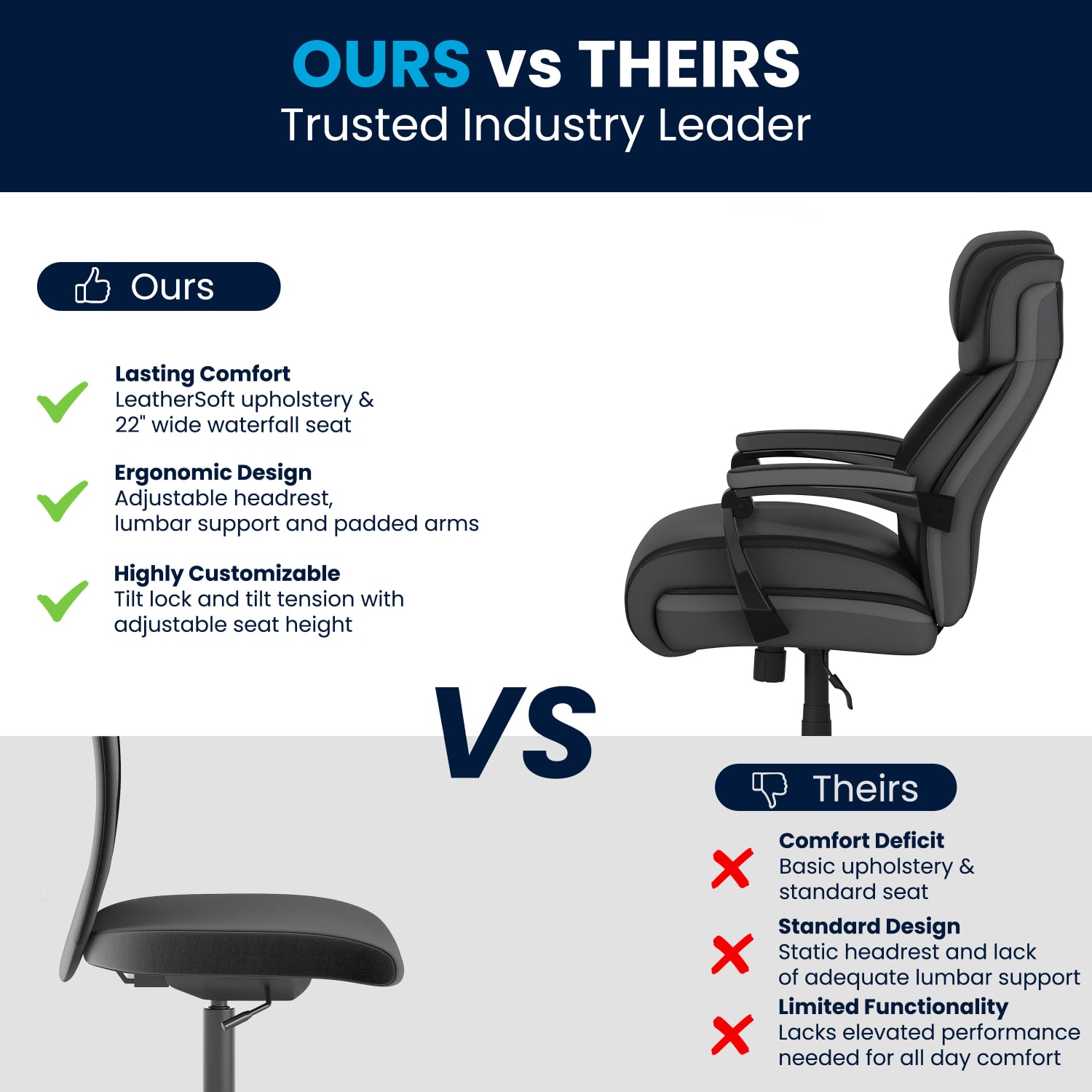 Flash Furniture Hercules Big Tall Ergonomic LeatherSoft Faux Leather Office Chair With HeightAdjustable Headrest BlackGray PopularChairscom Flash Furniture Hercules Big Tall Ergonomic LeatherSoft Faux Leather Office Chair With Height Adjustable Headrest BlackGray PopularChairscom