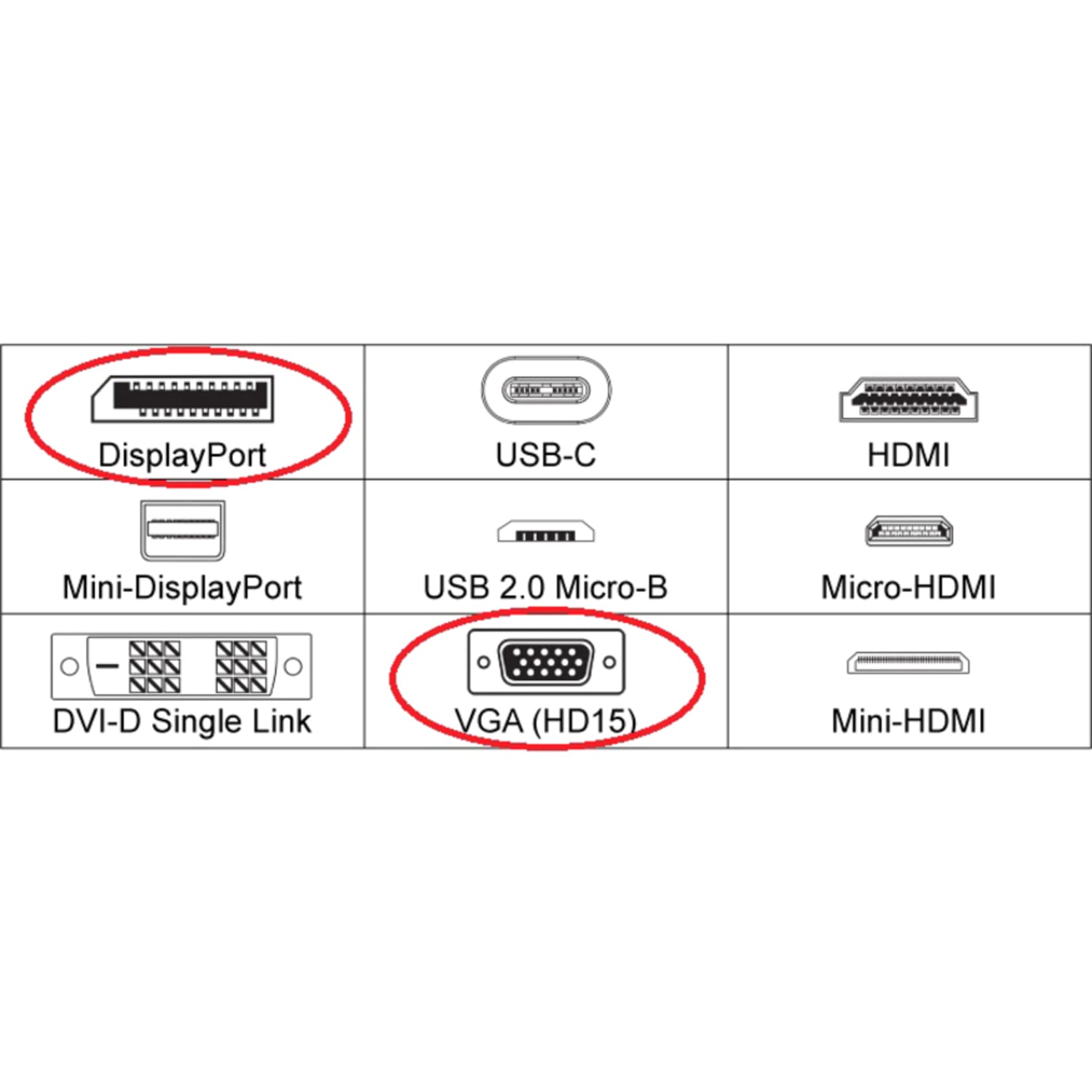 4XEM 10 in DisplayPort To VGA M/F Adapter Cable - DisplayPort/VGA for Video Device, Monitor, Projector - 1 x DisplayPort Male Digital Audio/Video - 1 x HD-15 Female VGA - Black - Image 3