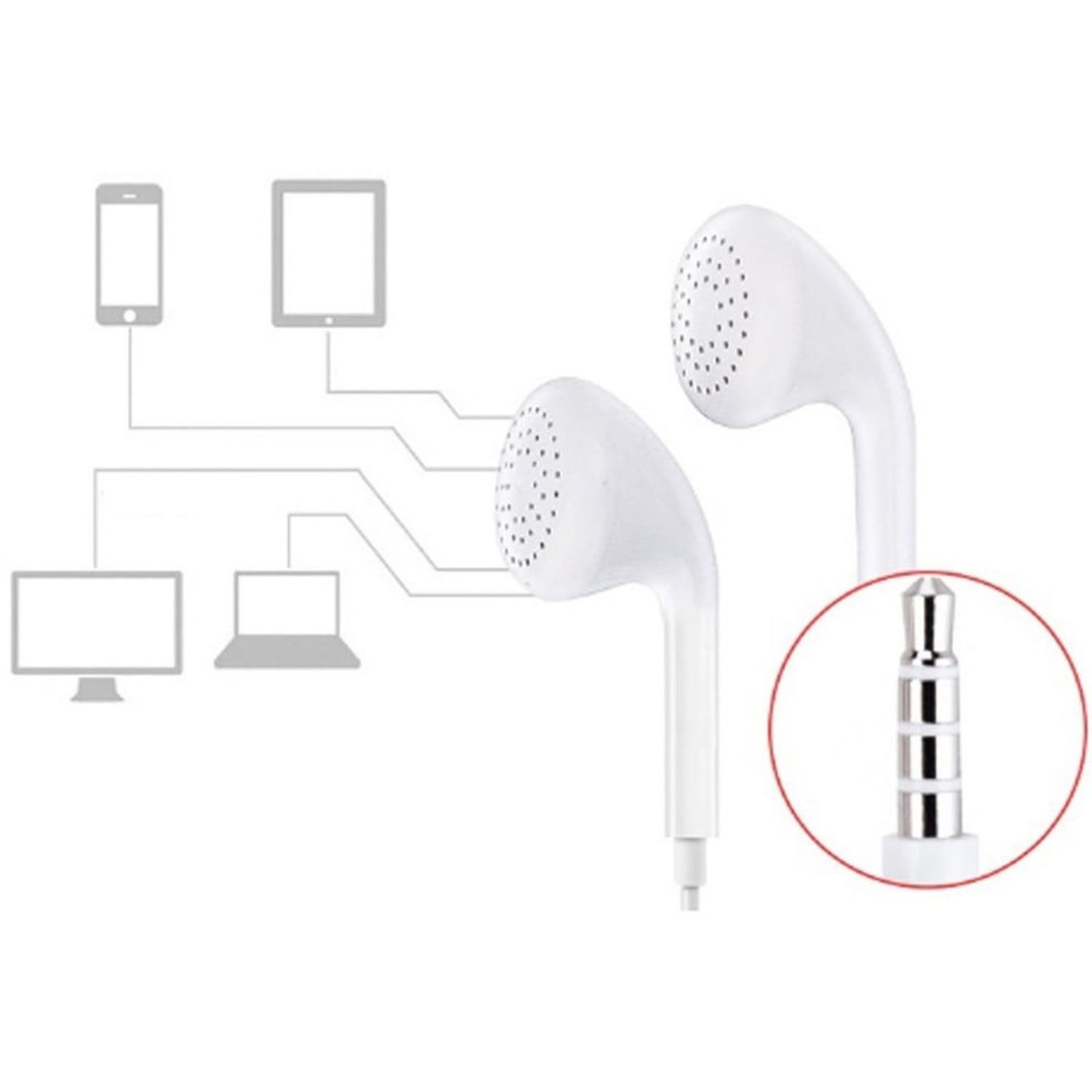 4XEM Earbud Headphones With Remote And Microphone For iPhone, iPod And iPad Devices, White - Image 4