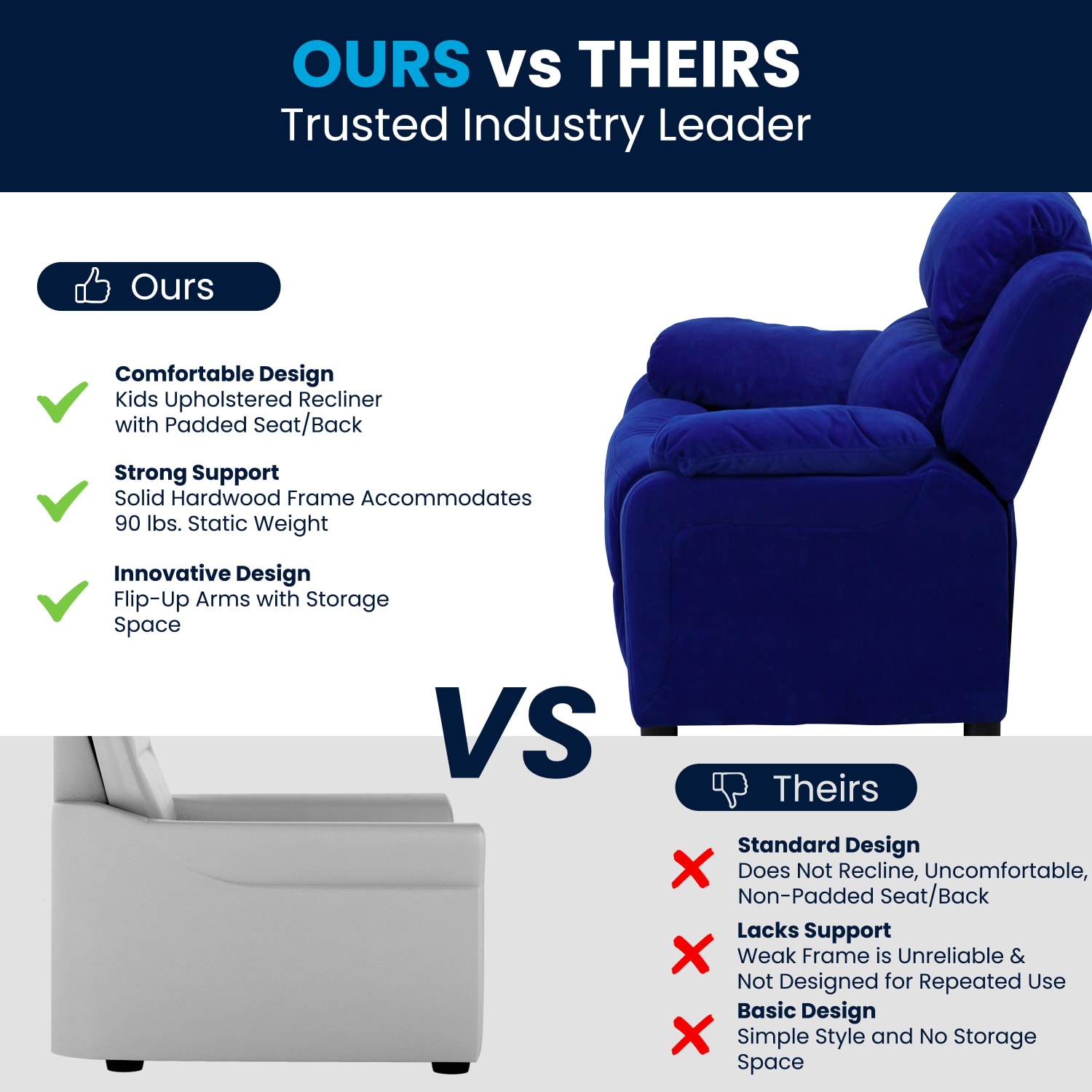 Flash Furniture Deluxe Padded Contemporary Microfiber Kids Recliner Accent Chair With Storage Arms Blue PopularChairscom