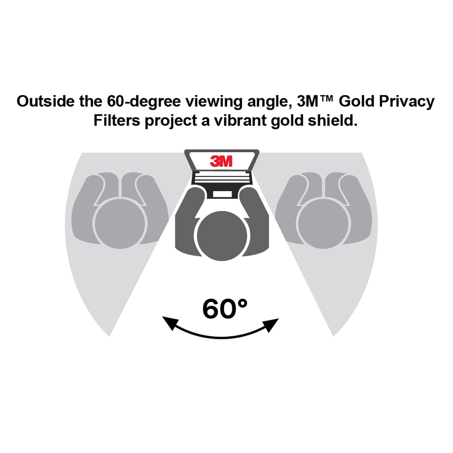 3M Gold Privacy Screen Filter Screen for 24in Widescreen Monitors, 16:10 Aspect Ratio, Reduces Blue Light - Image 6