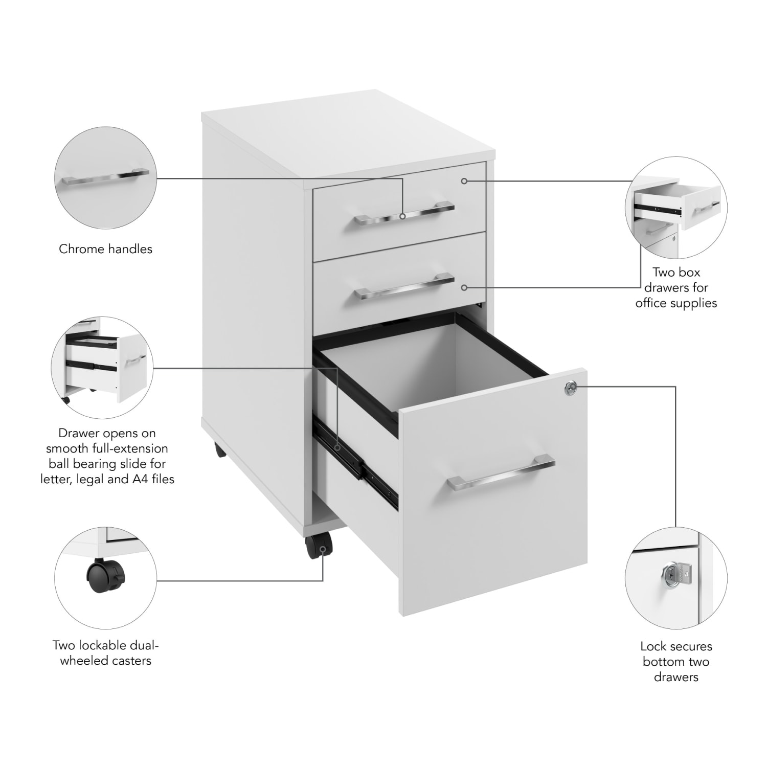 Bush Business Furniture Hustle 3-Drawer Mobile File Cabinet, White, Standard Delivery - Image 5