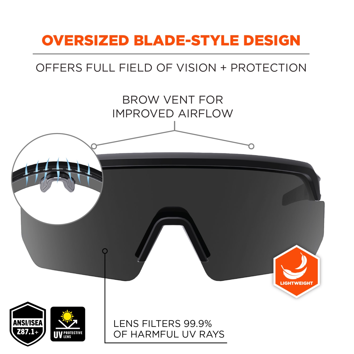 Ergodyne Skullerz AEGIR-AFASPZ Anti-Scratch And Enhanced Anti-Fog Safety Glasses, 1 Size, Matte Black/Smoke Lens - Image 3
