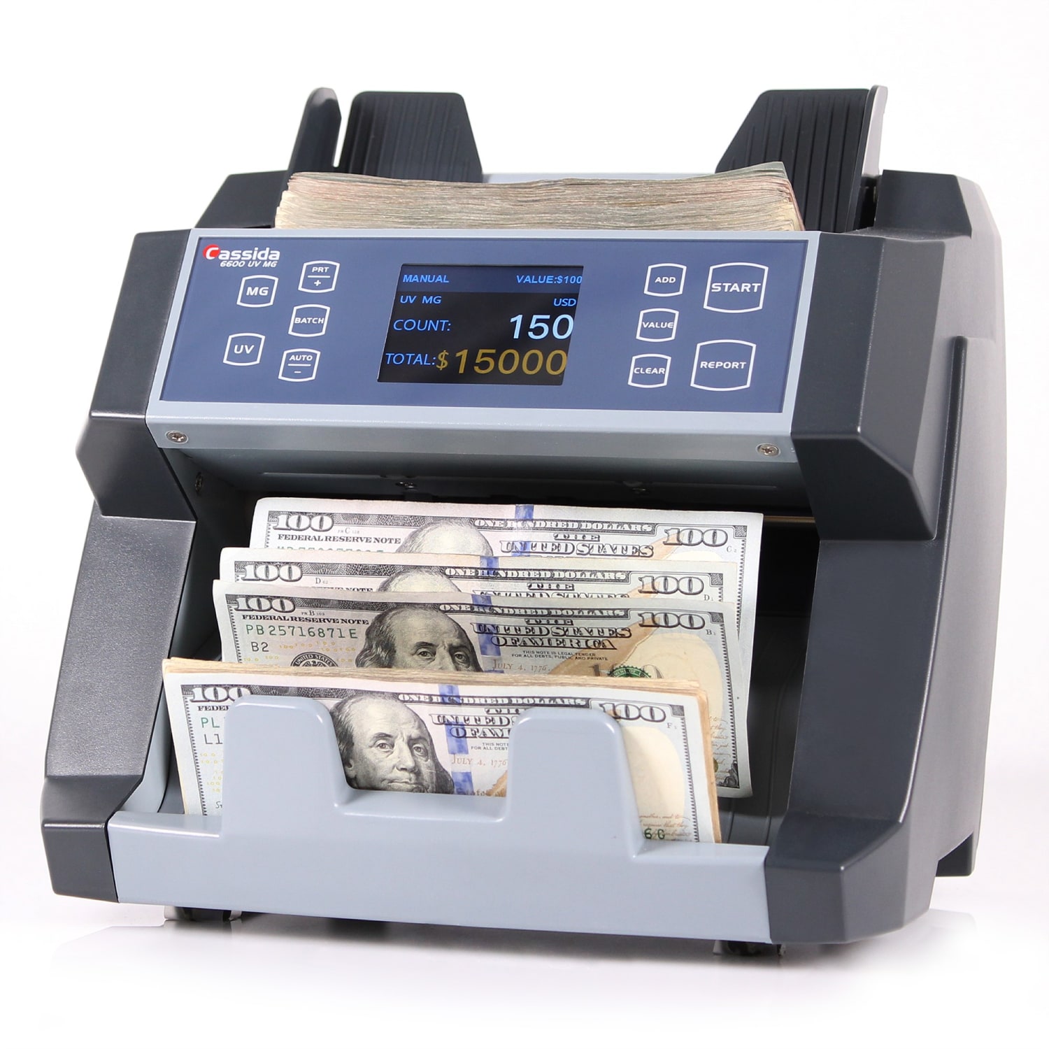 Cassida Business Grade Money Counter With UV/MG/IR Counterfeit Detection, 8-1/8inH x 10-1/4inW x 11-1/4inD, Black