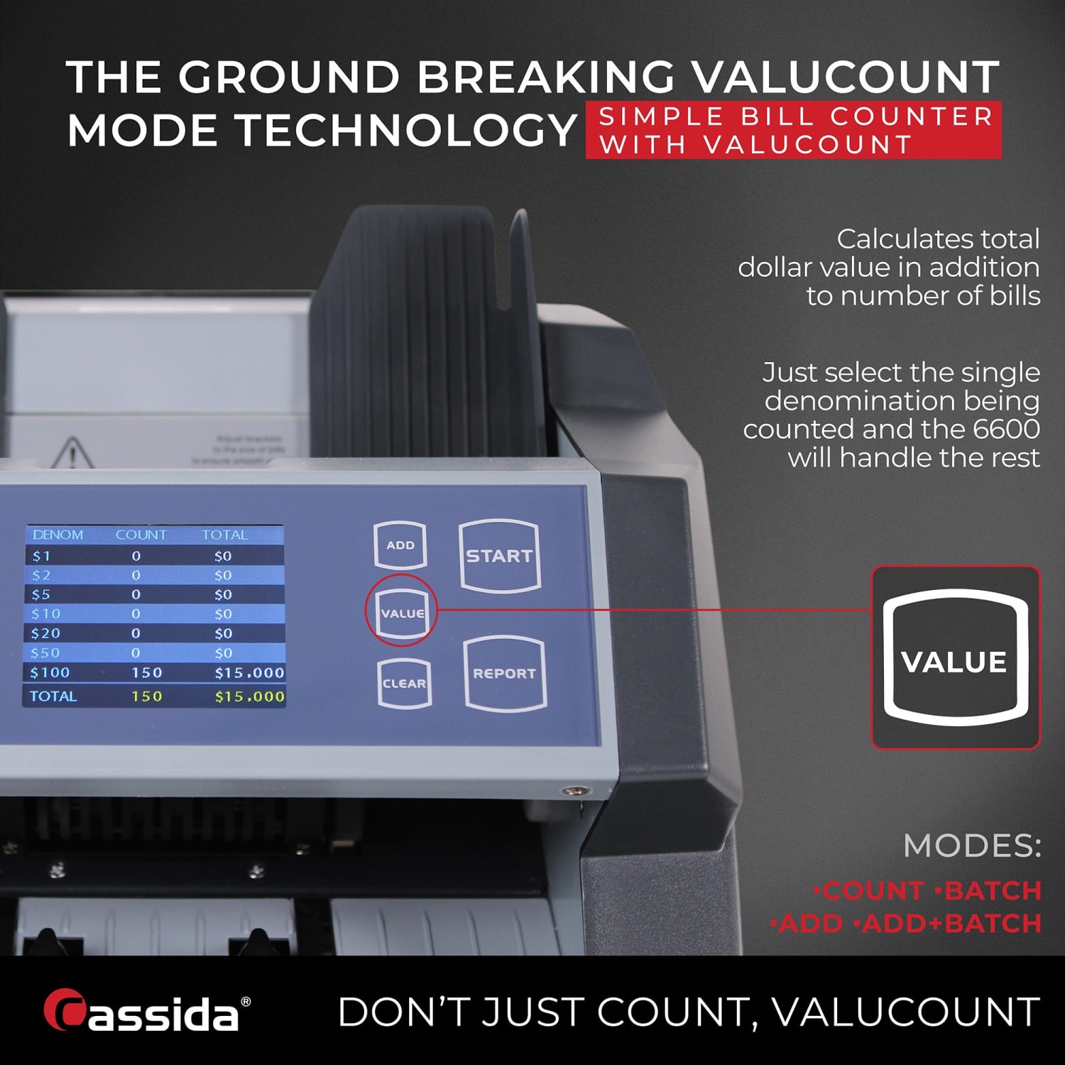 Cassida Business Grade Money Counter With UV/MG/IR Counterfeit Detection, 8-1/8inH x 10-1/4inW x 11-1/4inD, Black - Image 4