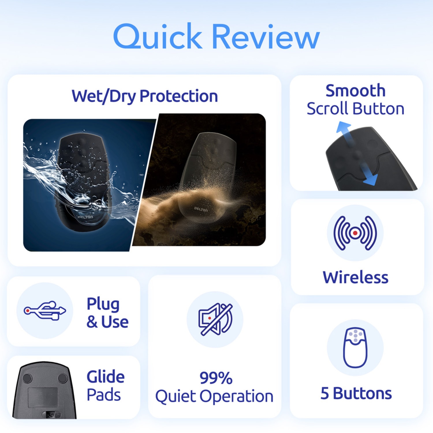 Delton M44 Medical-Grade Airtight Waterproof Silicone Wireless Computer Mouse, Black, Total Qty 1 - Image 5