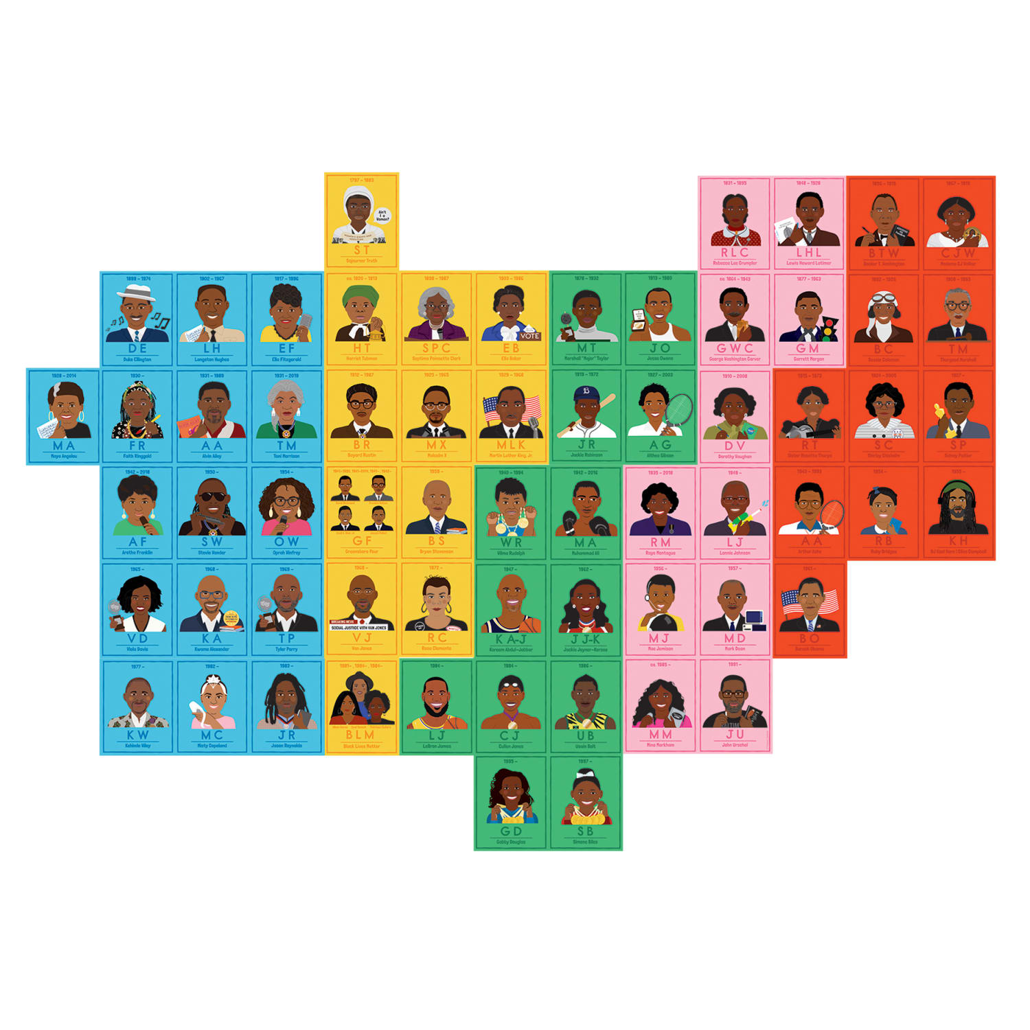 Carson-Dellosa Education Amazing People: Black Leaders 15-Piece Bulletin Board Set