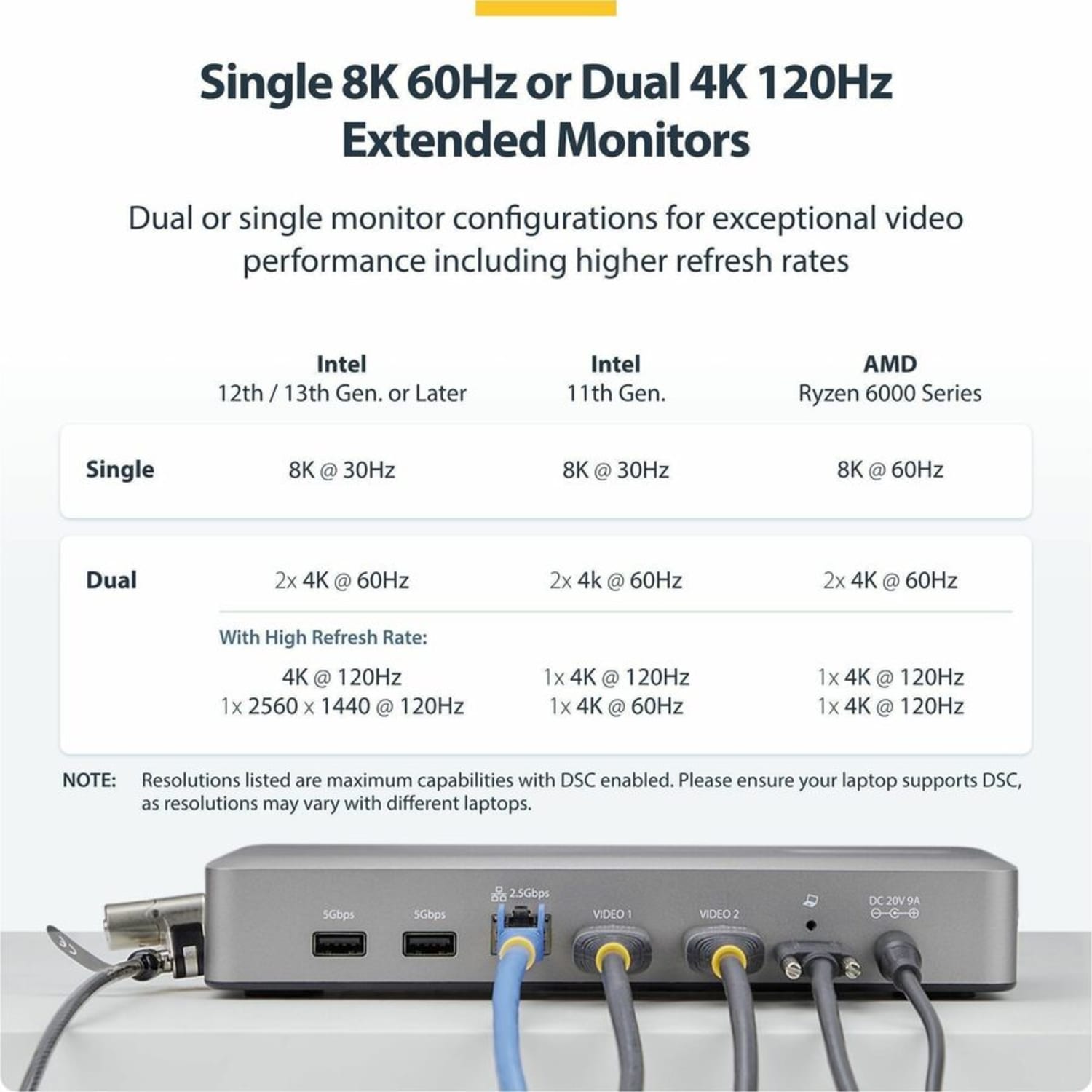 StarTech Dual-Monitor USB4 Docking Station, Dual 4K 120Hz or Single 8K 60Hz HDMI, 100W Laptop Charging, 2.5GbE, 155NAUSB4DOCK - Image 6
