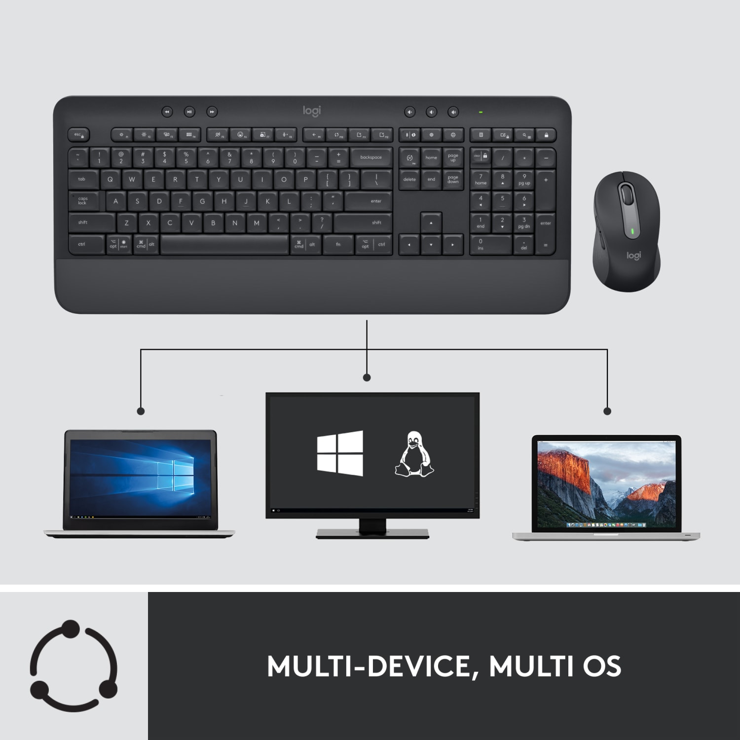 Logitech Signature MK650 Combo For Business Wireless Mouse and Keyboard Combo, Graphite - Image 5