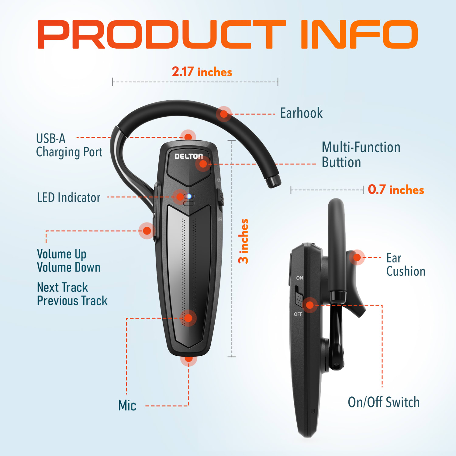 Delton 87X Wireless Bluetooth Headset, With USB Dongle, Black, Total Qty 1 - Image 5