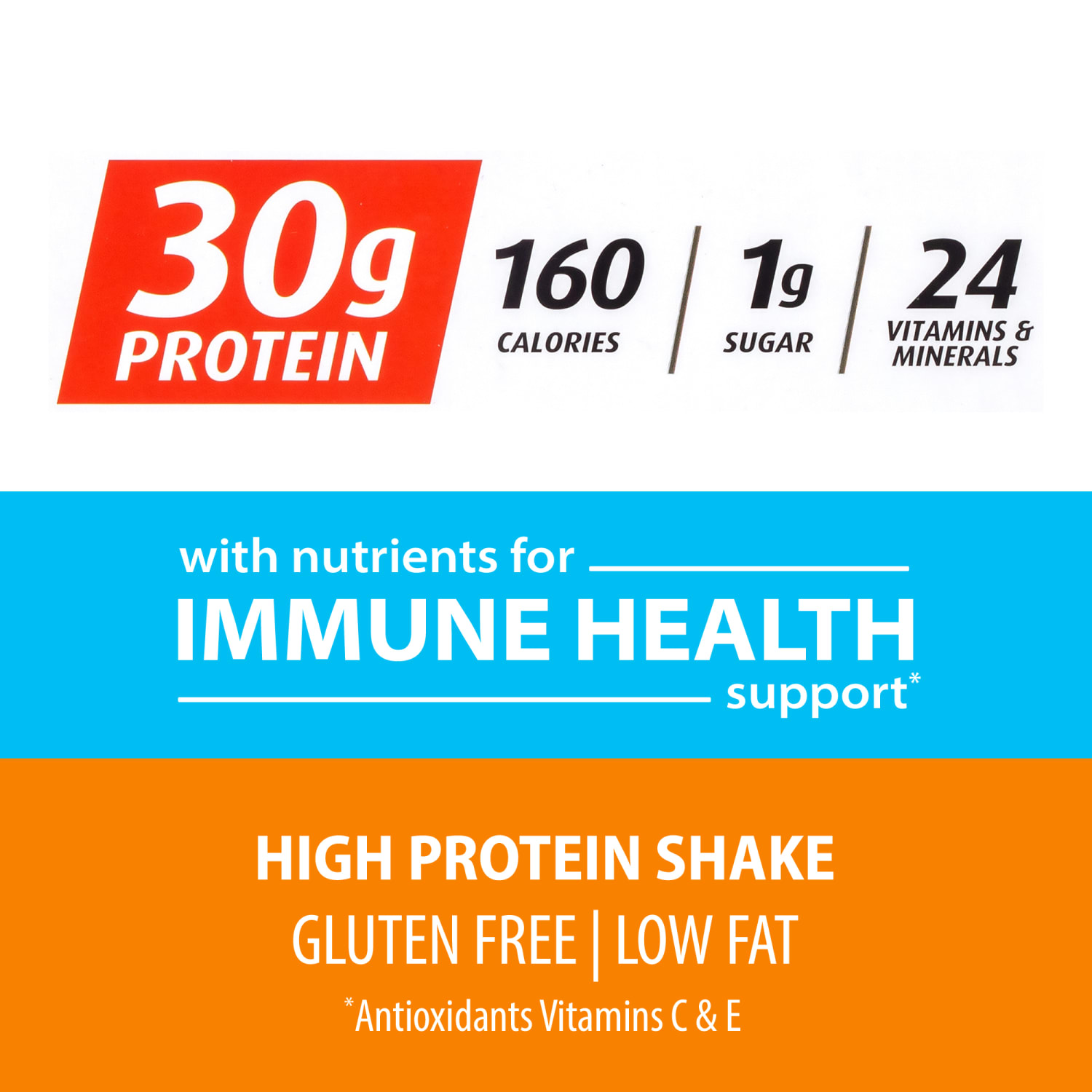 Premier Protein Caramel Shakes, 11 Oz, Total Qty 15 - Image 6