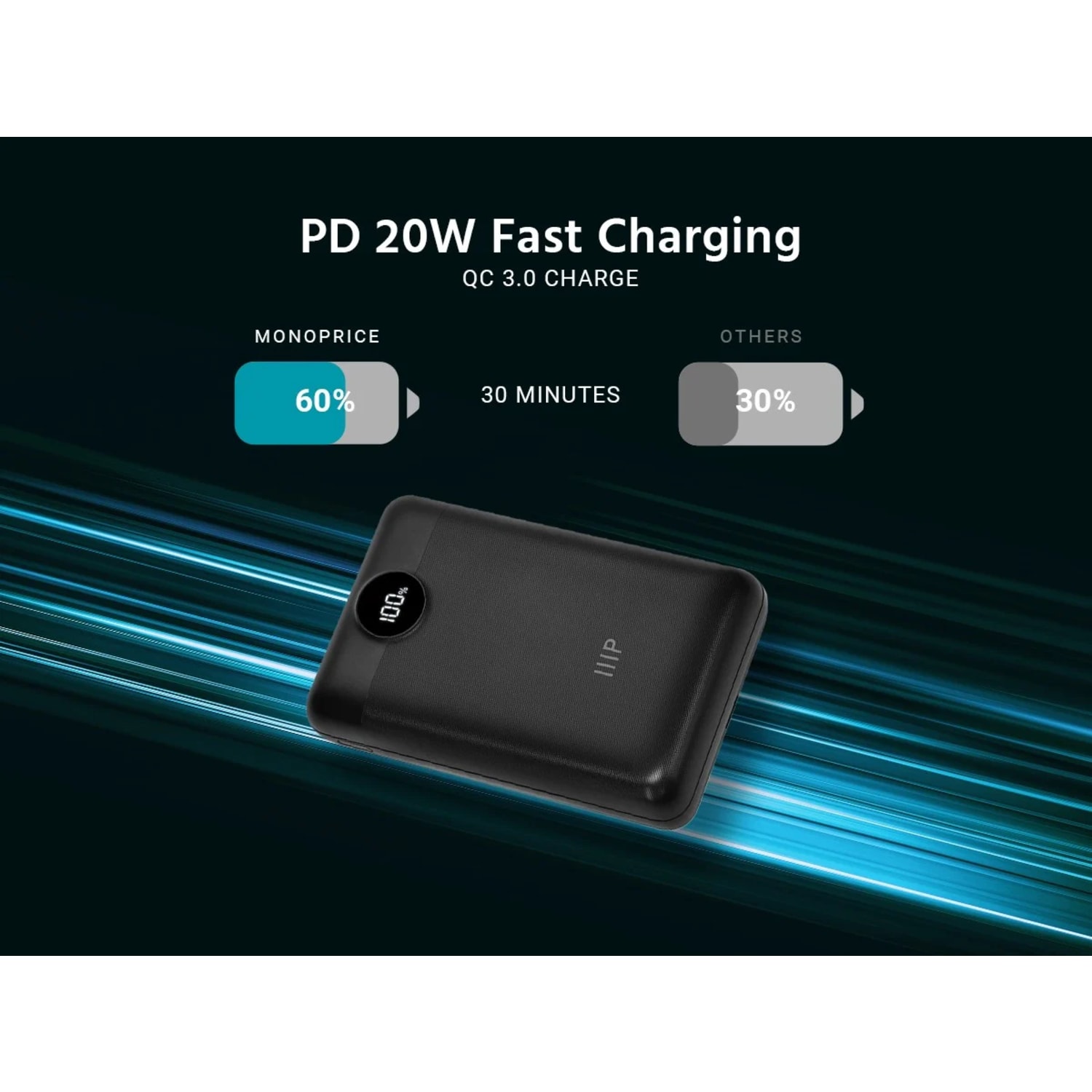 Monoprice Compact - Power bank - built-in digital LED display - 20000 mAh - 22.5 watt - 5 A - PD 3.0, QC 3.0 - 3 output connectors (2 x USB, USB-C) - Image 5