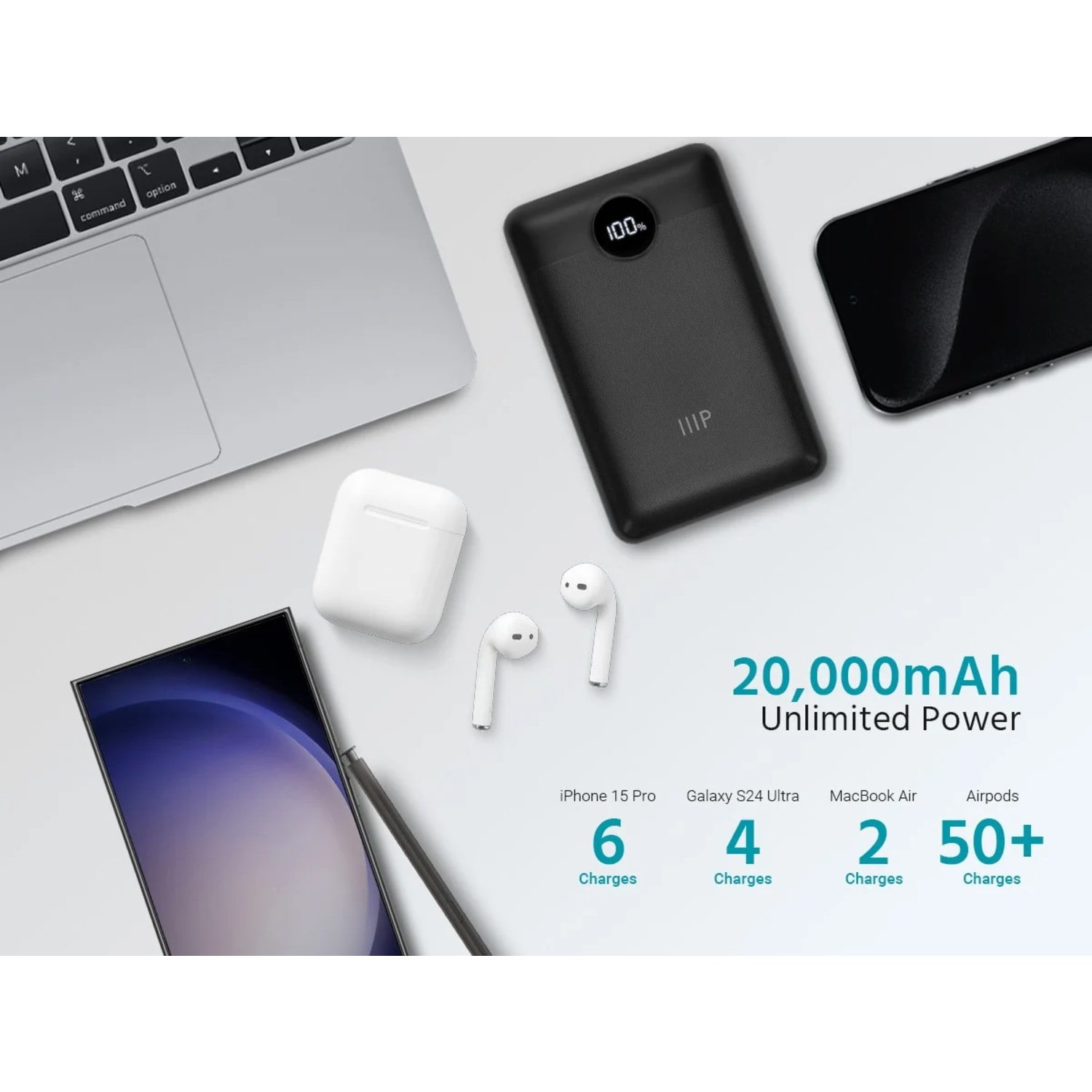 Monoprice Compact - Power bank - built-in digital LED display - 20000 mAh - 22.5 watt - 5 A - PD 3.0, QC 3.0 - 3 output connectors (2 x USB, USB-C) - Image 6