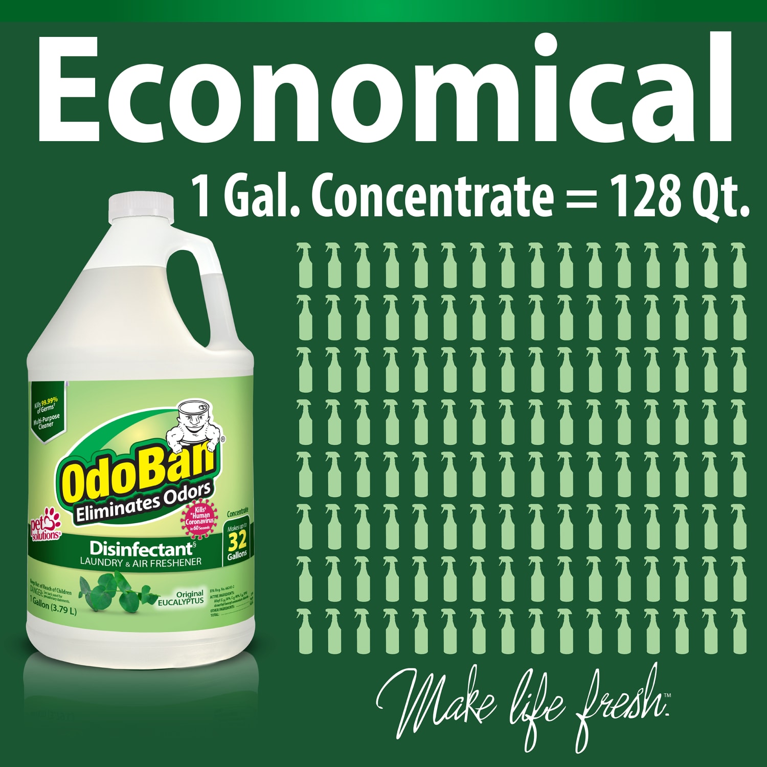 OdoBan Disinfectant Concentrate And Odor Eliminator, 1 Gallon, Original Eucalyptus Scent, Pack Of 2 Jugs - Image 5