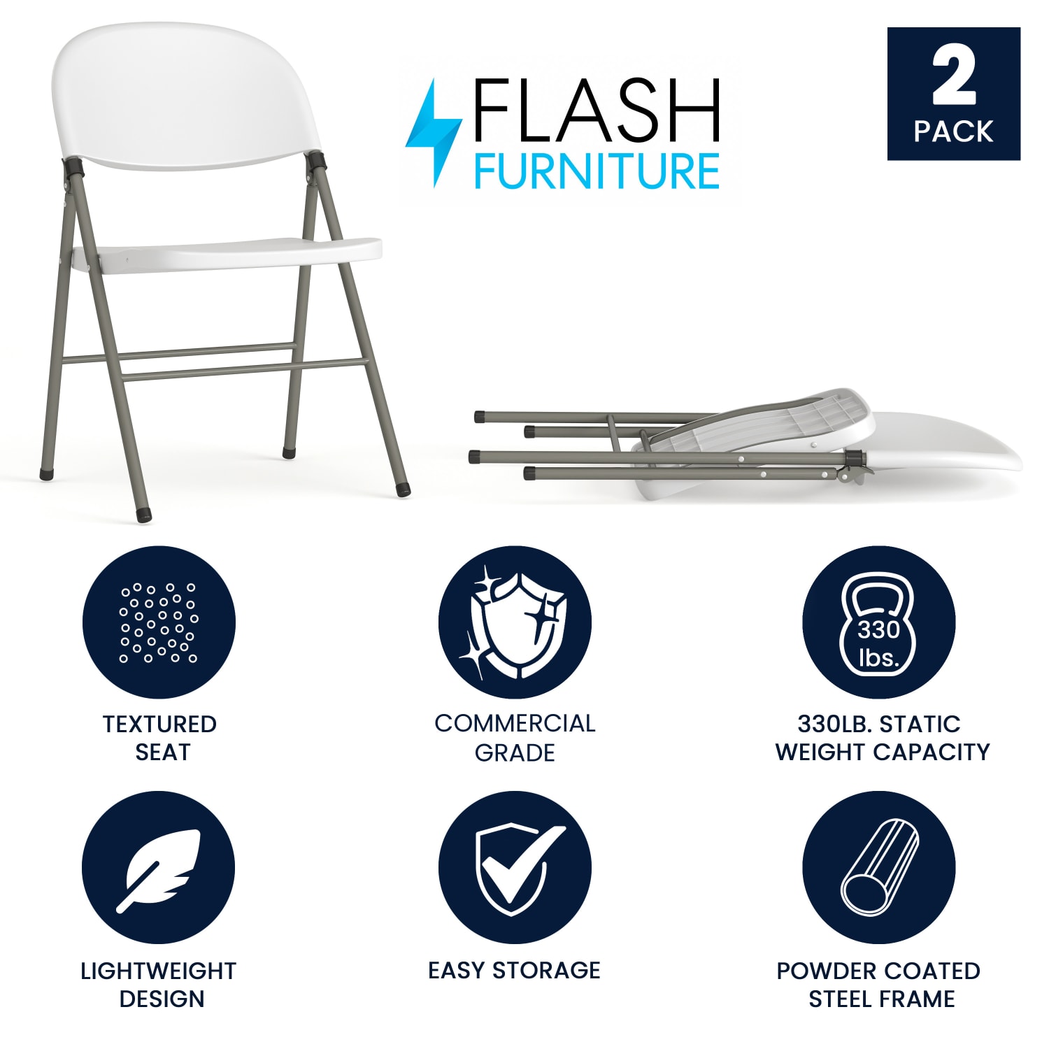 Flash Furniture HERCULES Plastic Folding Chairs WhiteGray Set Of 2 Chairs PopularChairscom