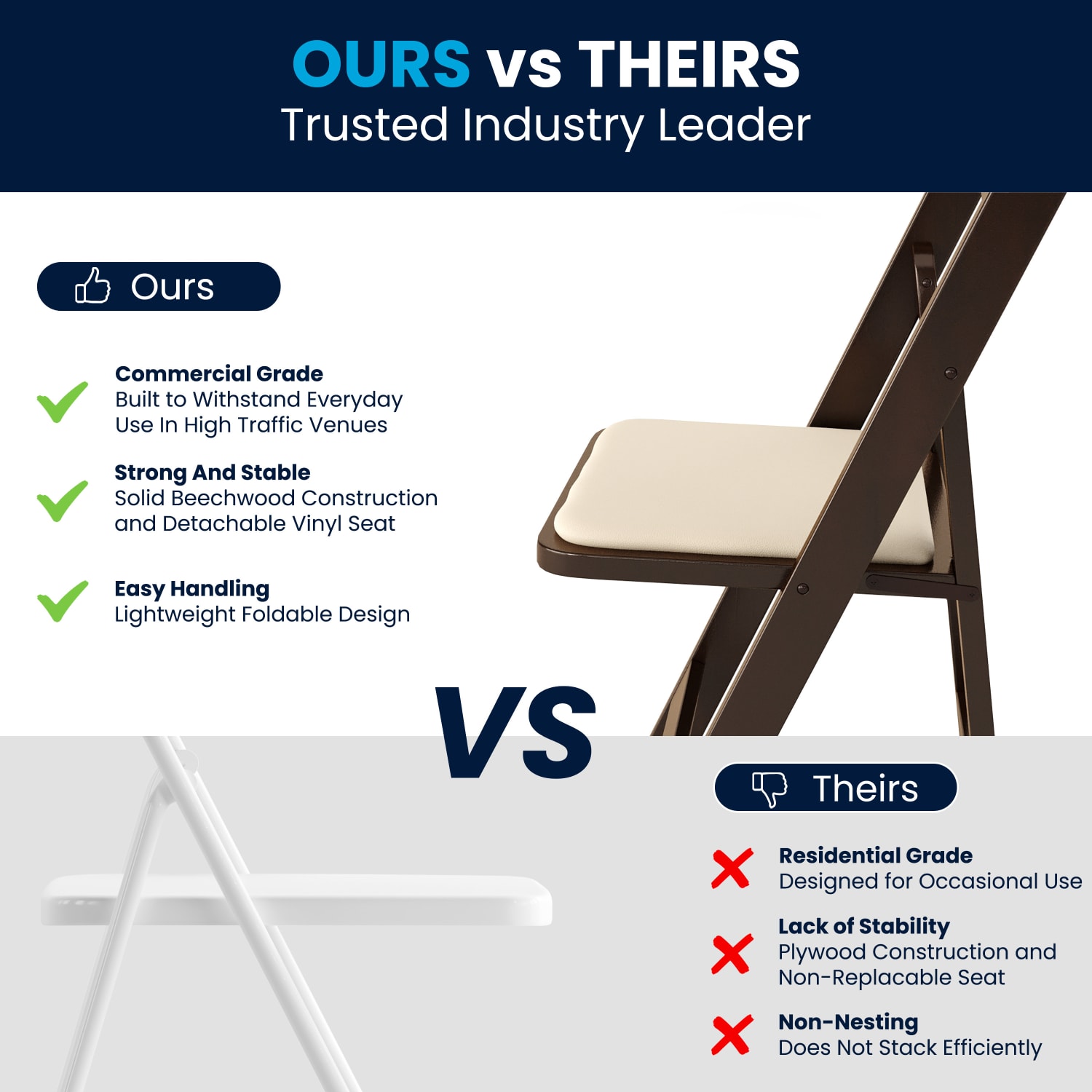 Flash Furniture HERCULES Series Wood Folding Chairs With Vinyl Padded Seats Fruitwood Pack Of 2 Chairs PopularChairscom Flash Furniture HERCULES Series Wood Folding Chairs With Vinyl Padded Seats Fruitwood Pack Of 2 Chairs PopularChairscom