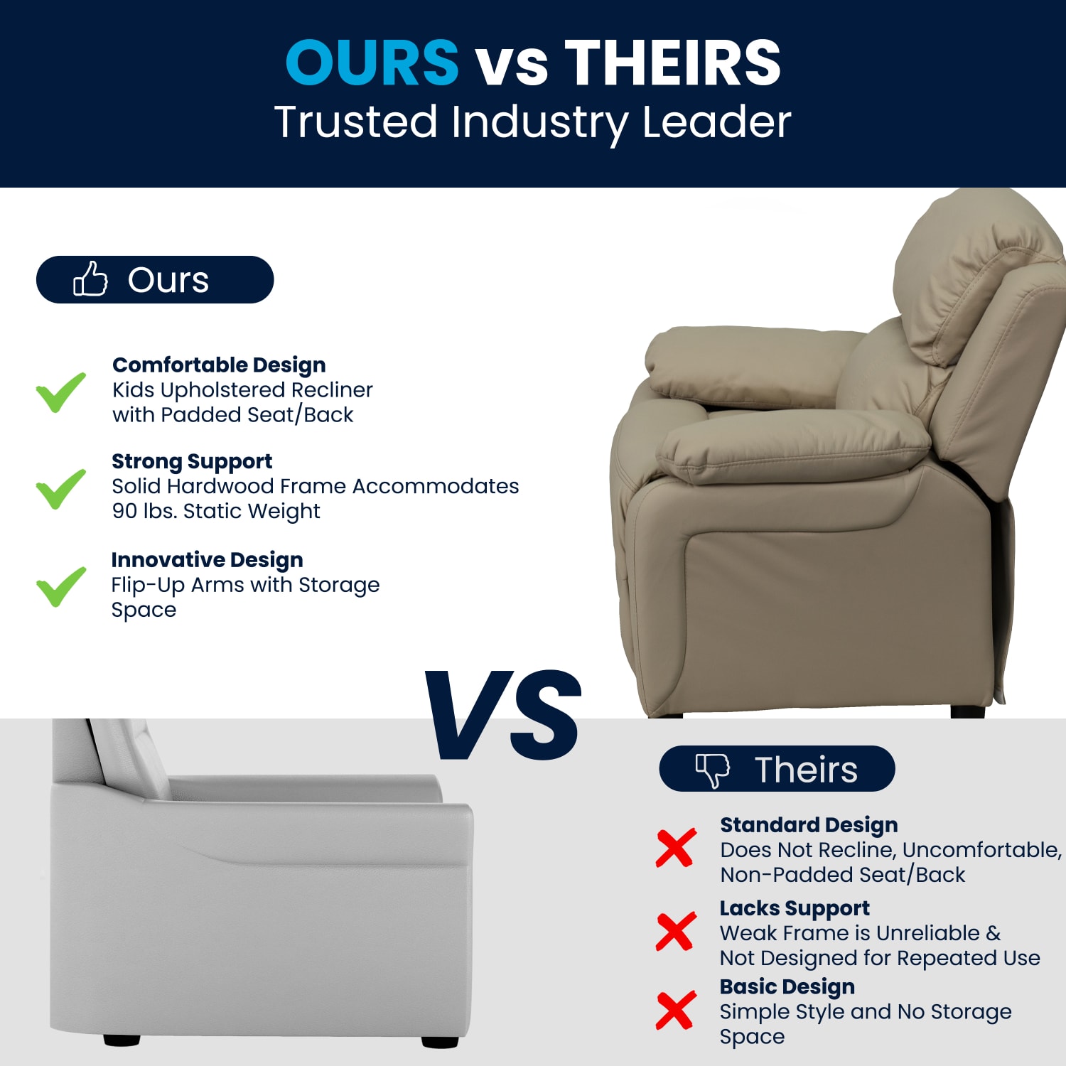 Flash Furniture Deluxe Padded Contemporary Vinyl Kids Recliner Accent Chair With Storage Arms Beige PopularChairscom Flash Furniture Deluxe Padded Contemporary Vinyl Kids Recliner Accent Chair With Storage Arms Beige PopularChairscom