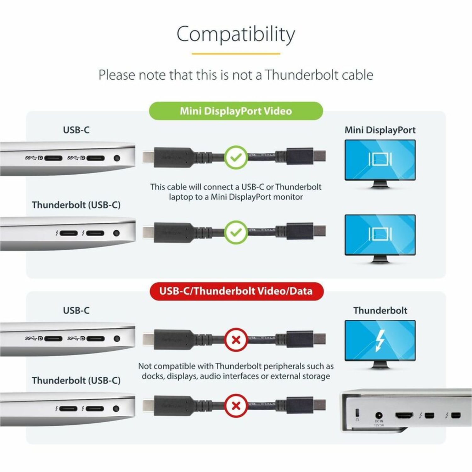 StarTech.com 6 ft./1.8 m USB-C to Mini DisplayPort Cable - 4K 60Hz - Black - USB 3.1 Type-C to Mini DP Adapter Cable - CDP2MDPMM6B - Image 5