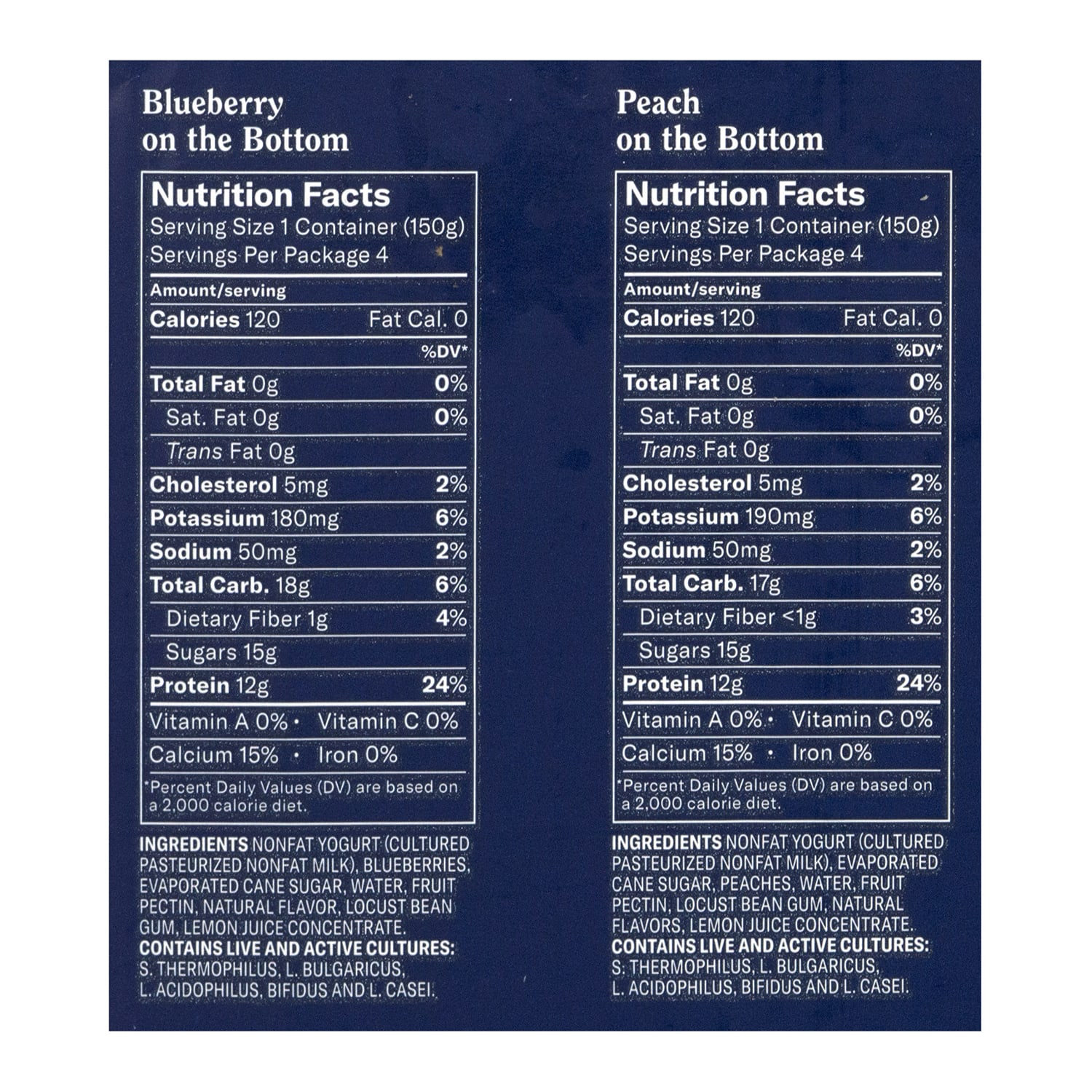 Chobani Greek Yogurt, 5.3 Oz, Assorted Flavors, Pack Of 16 - Image 6